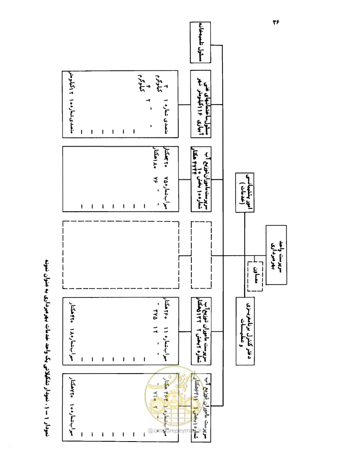 صفحه 37 از 132