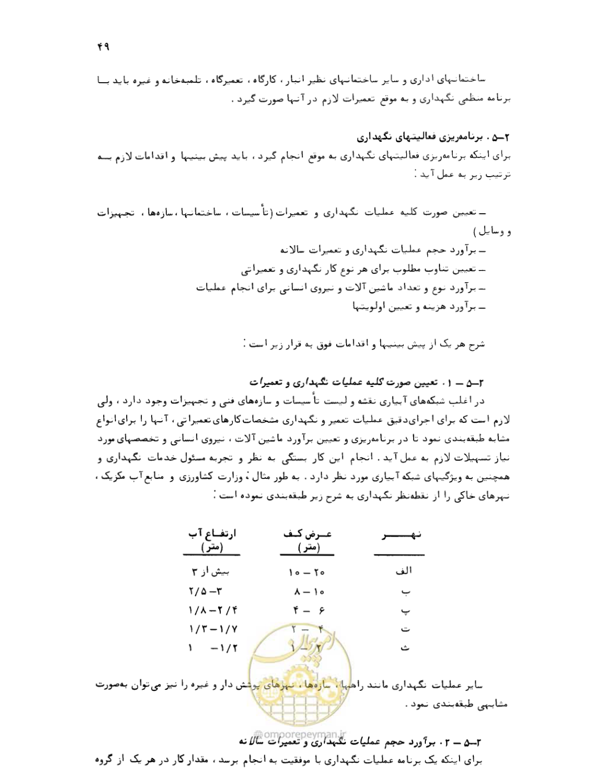 صفحه 50 از 132