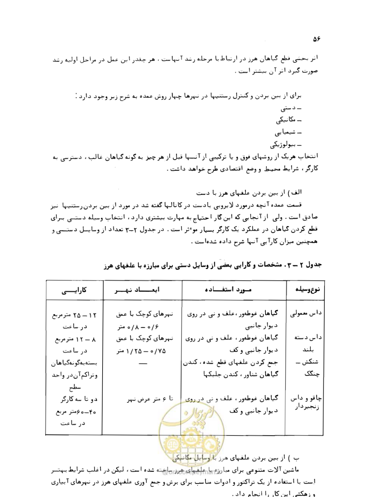 صفحه 57 از 132