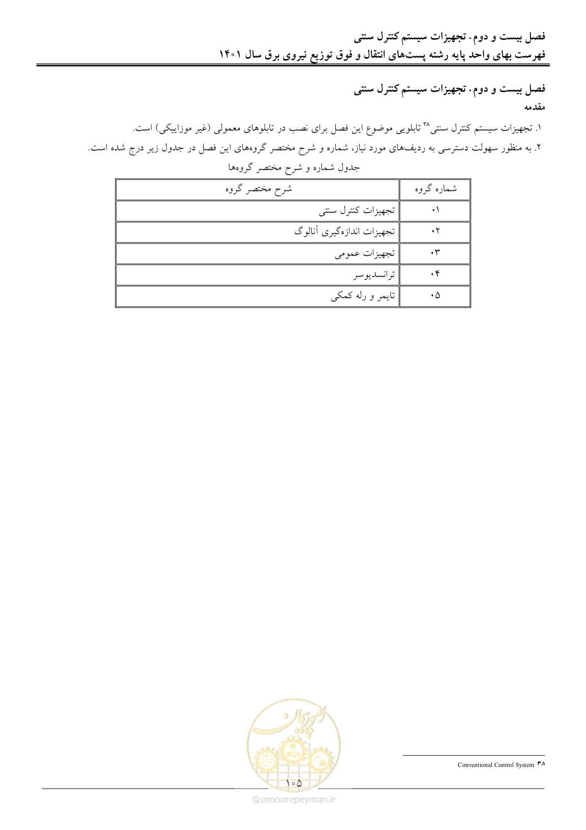 صفحه 108 از 209