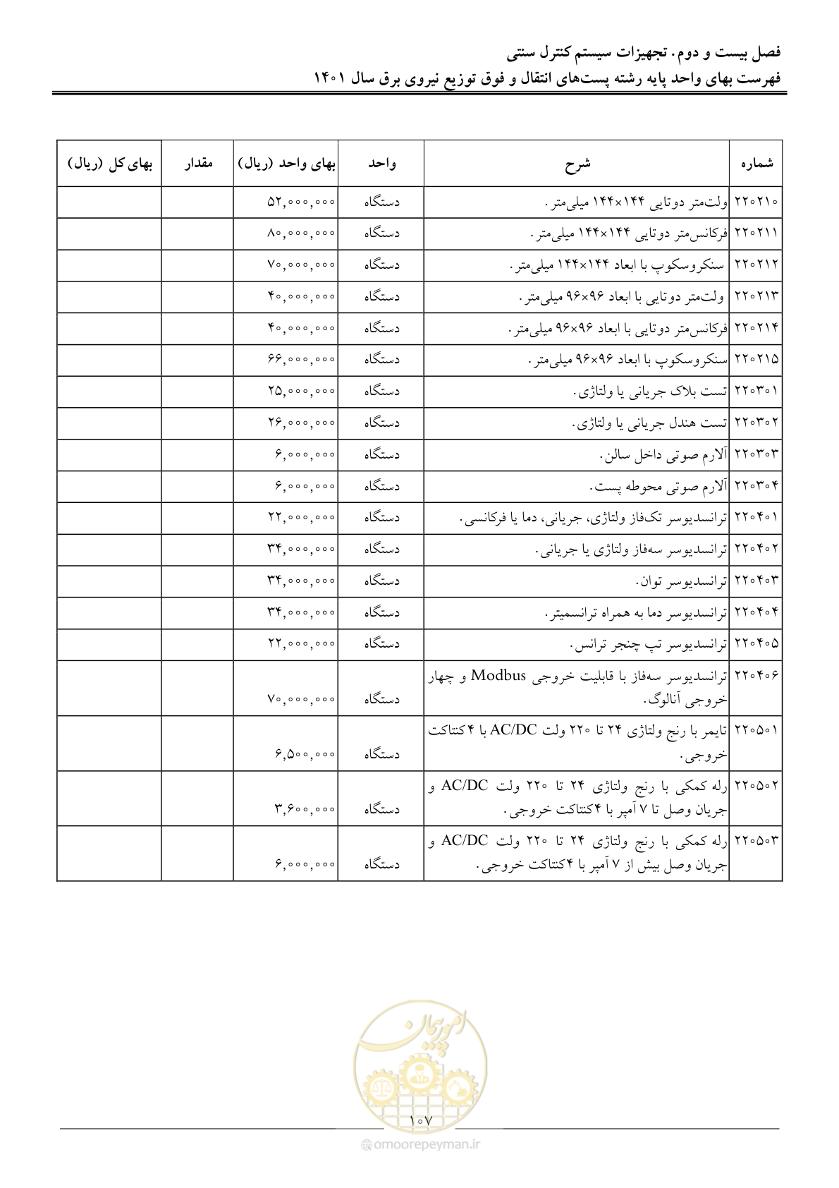 صفحه 110 از 209