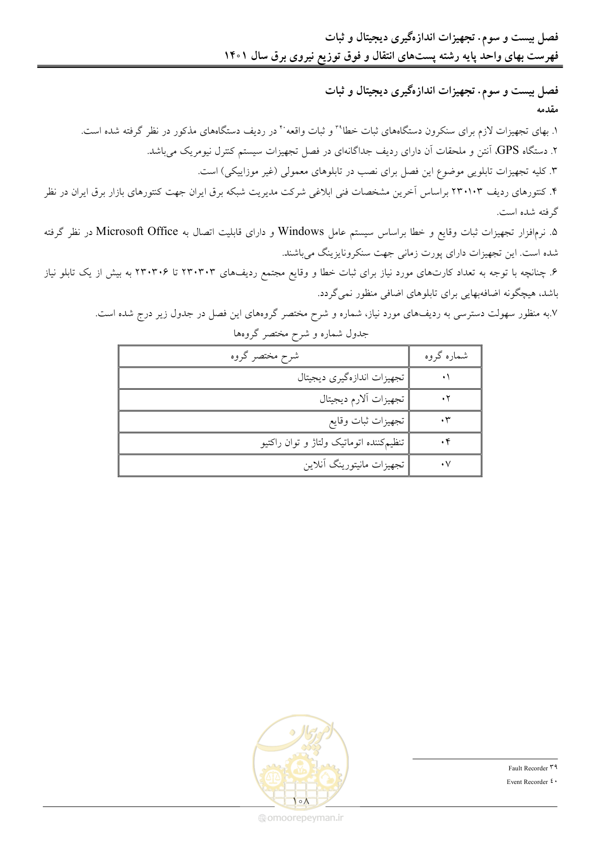 صفحه 111 از 209