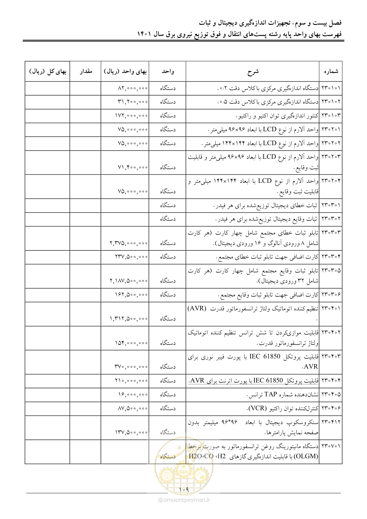 صفحه 112 از 209