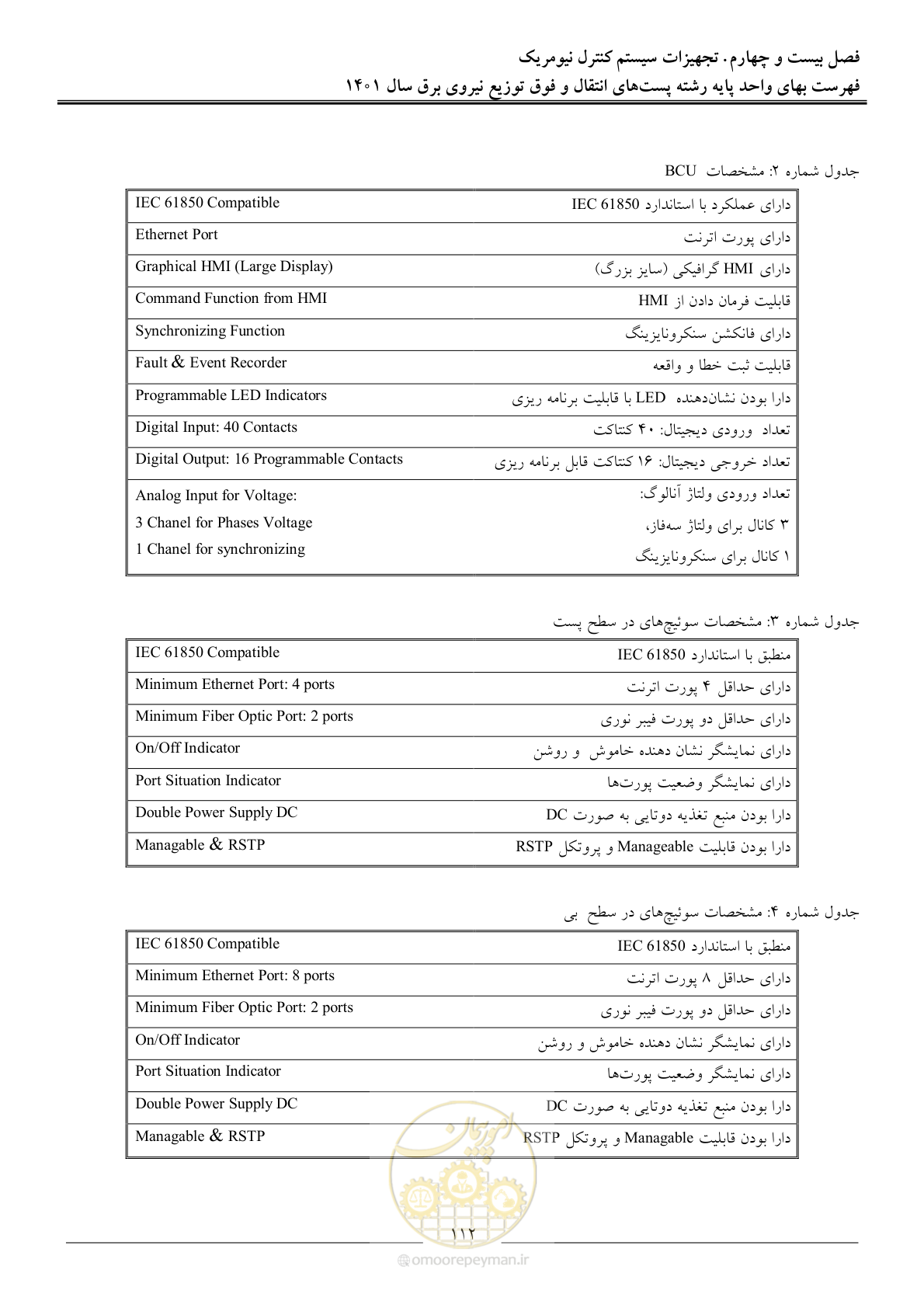 صفحه 115 از 209