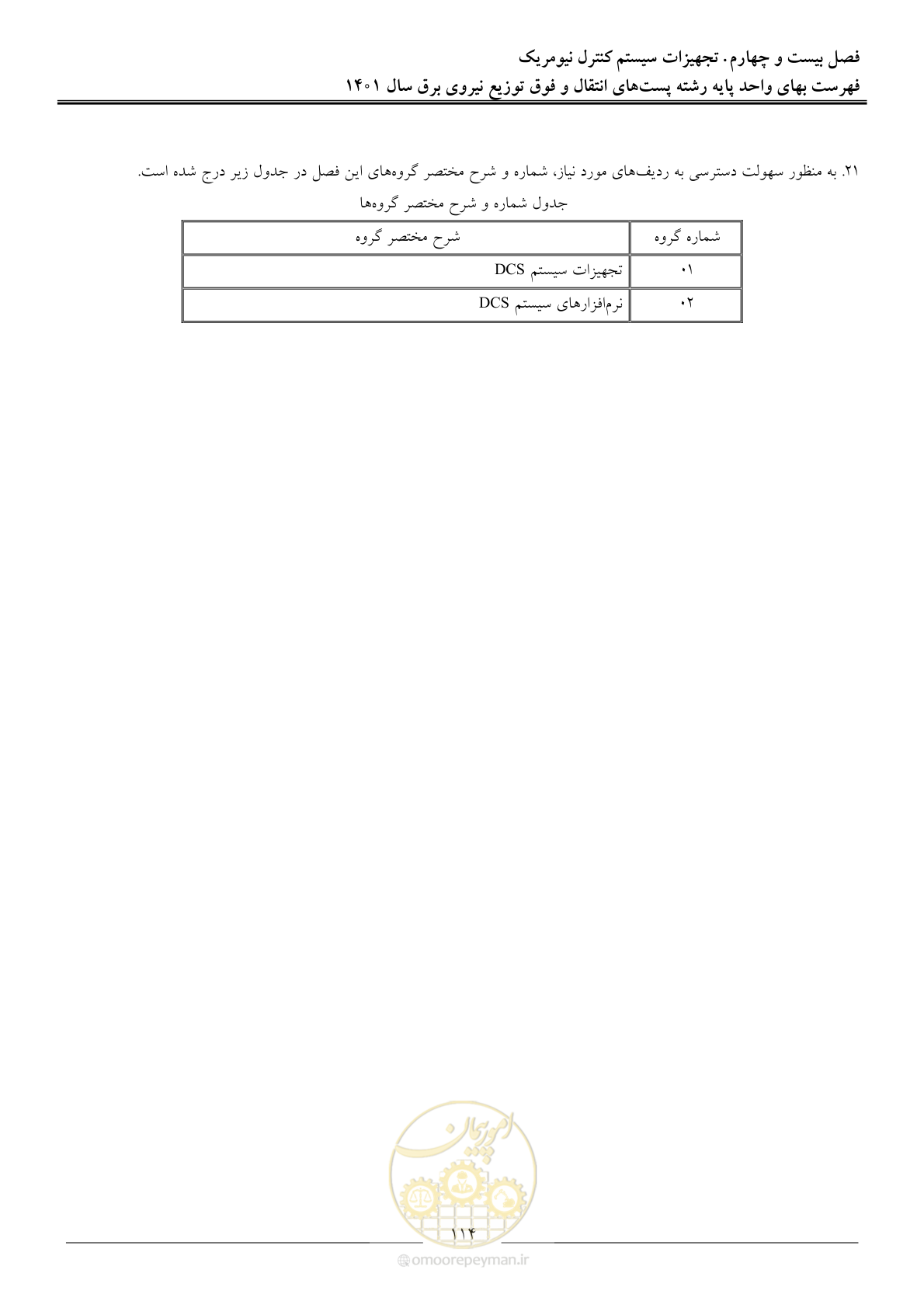 صفحه 117 از 209