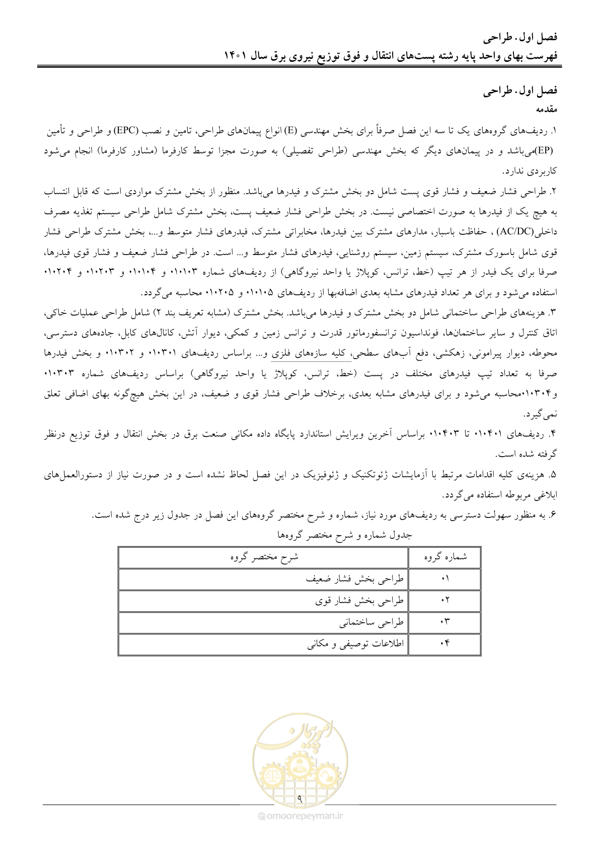 صفحه 12 از 209