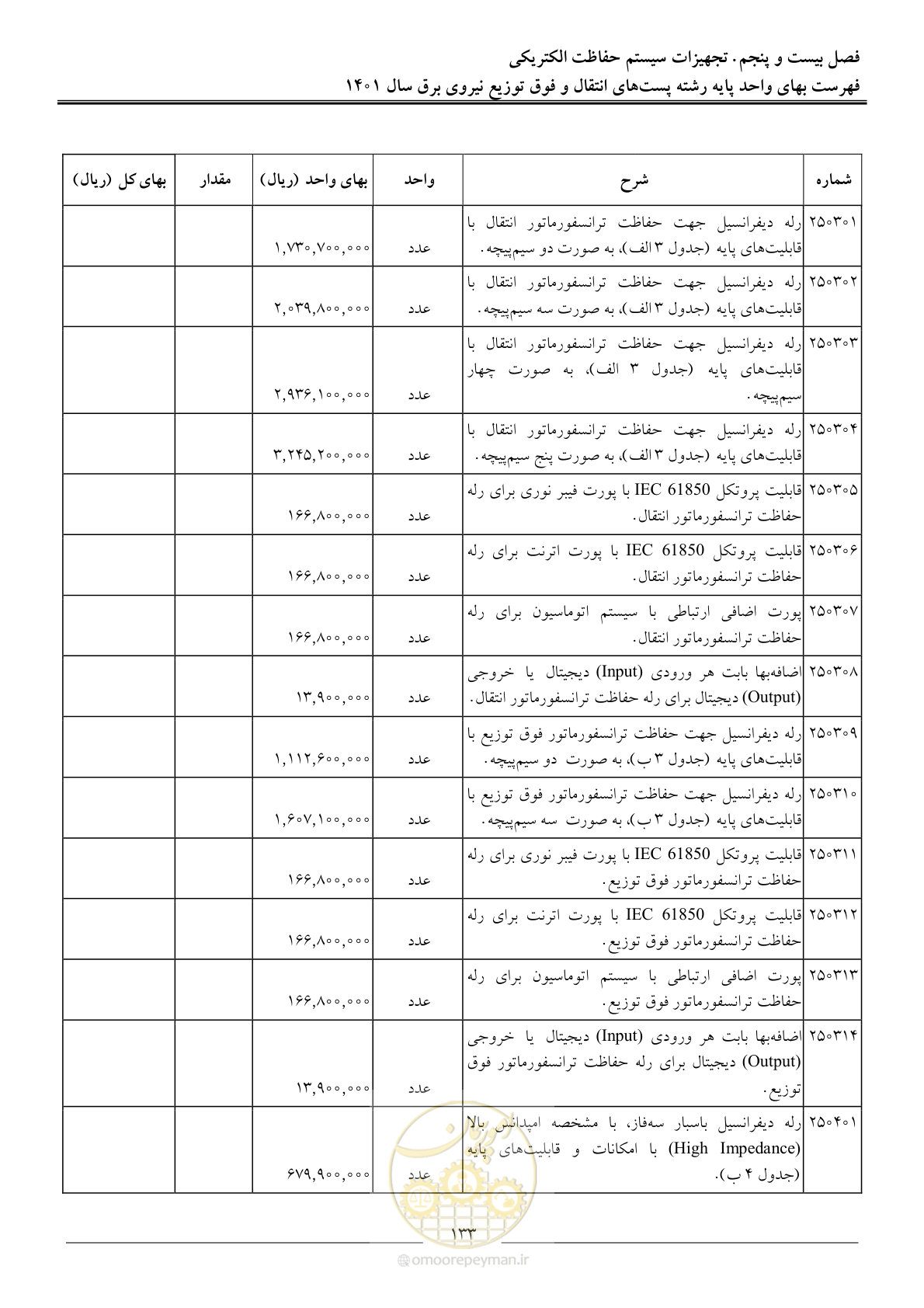 صفحه 136 از 209