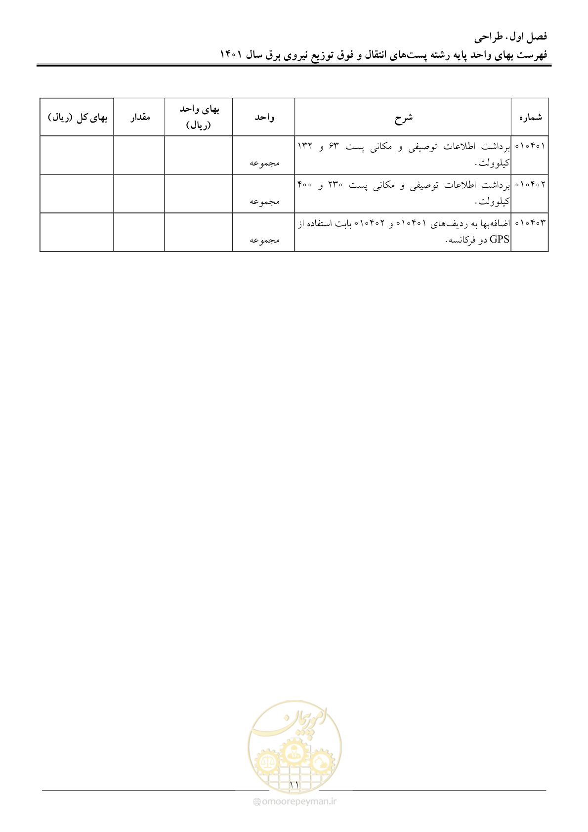 صفحه 14 از 209