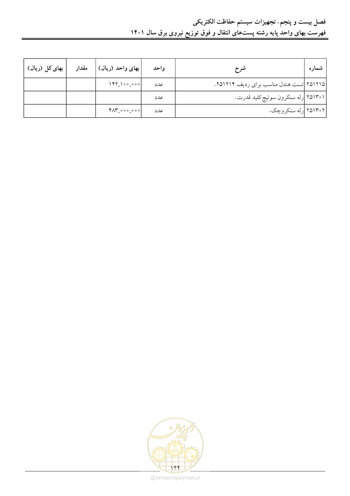 صفحه 147 از 209