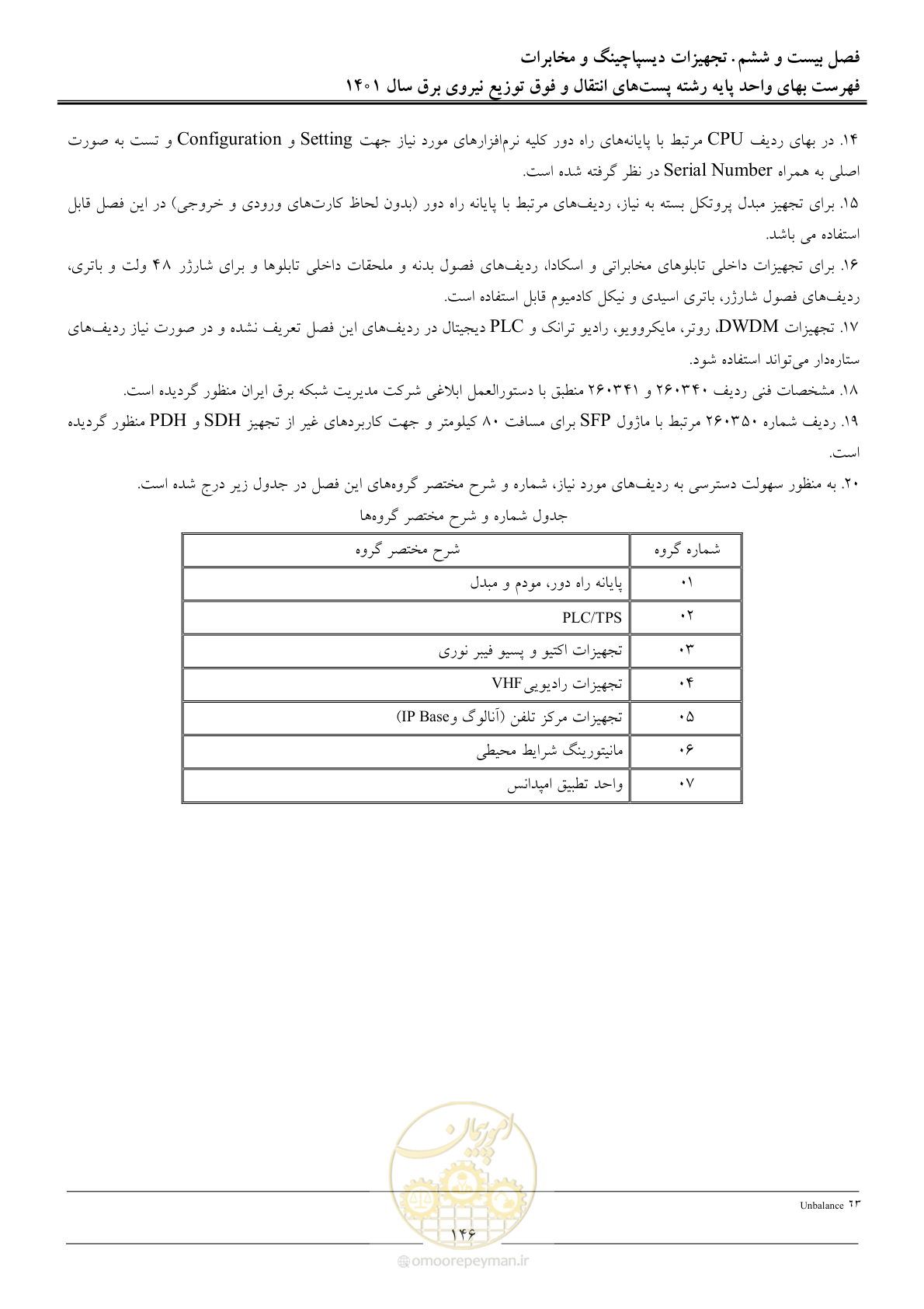 صفحه 149 از 209
