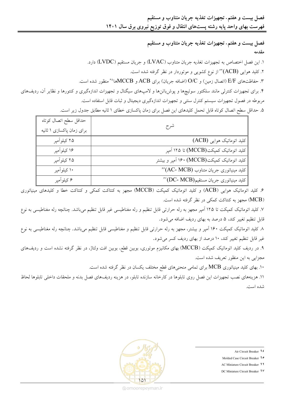 صفحه 154 از 209