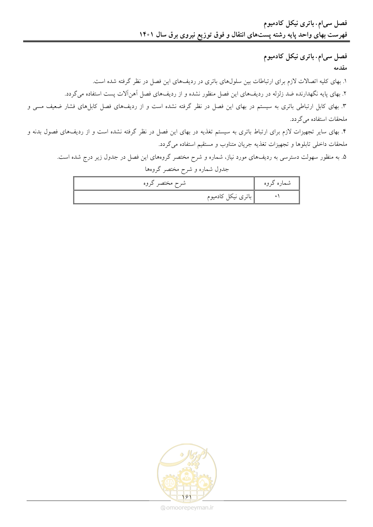 صفحه 164 از 209