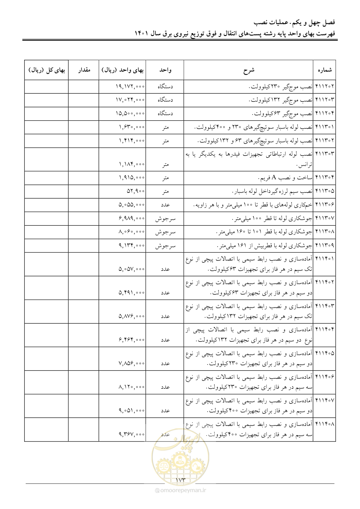 صفحه 176 از 209