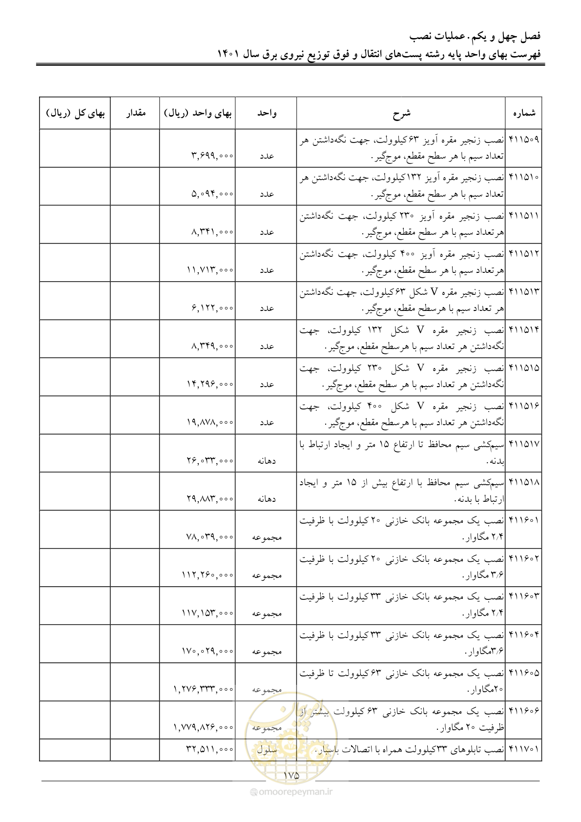 صفحه 178 از 209