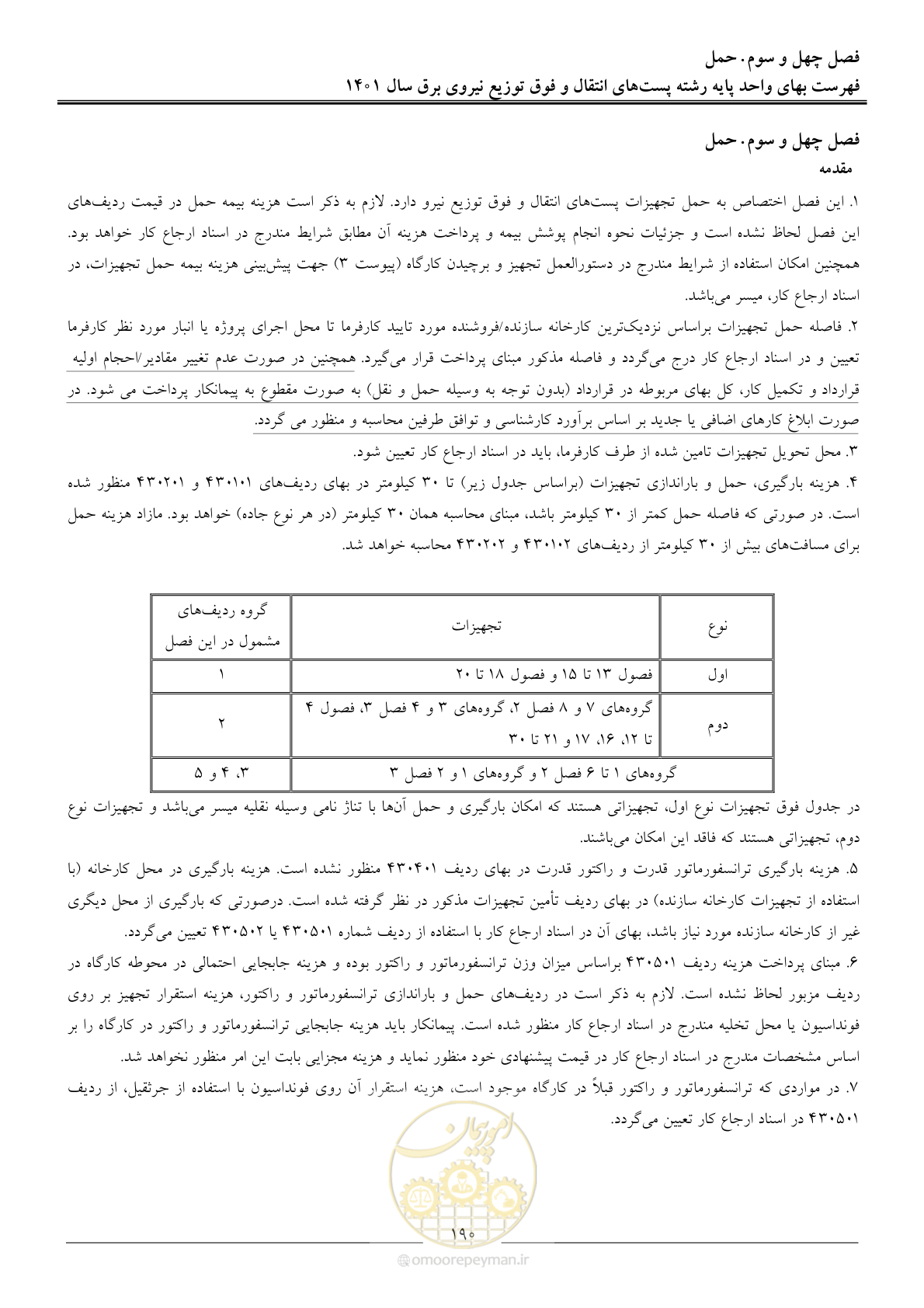 صفحه 193 از 209