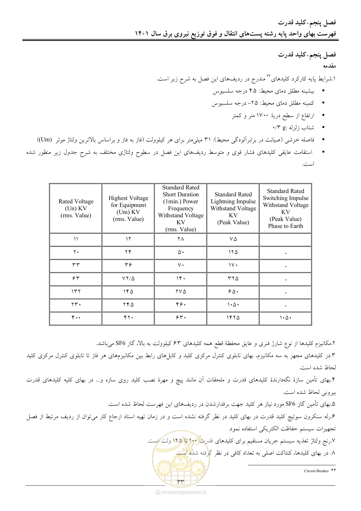 صفحه 36 از 209