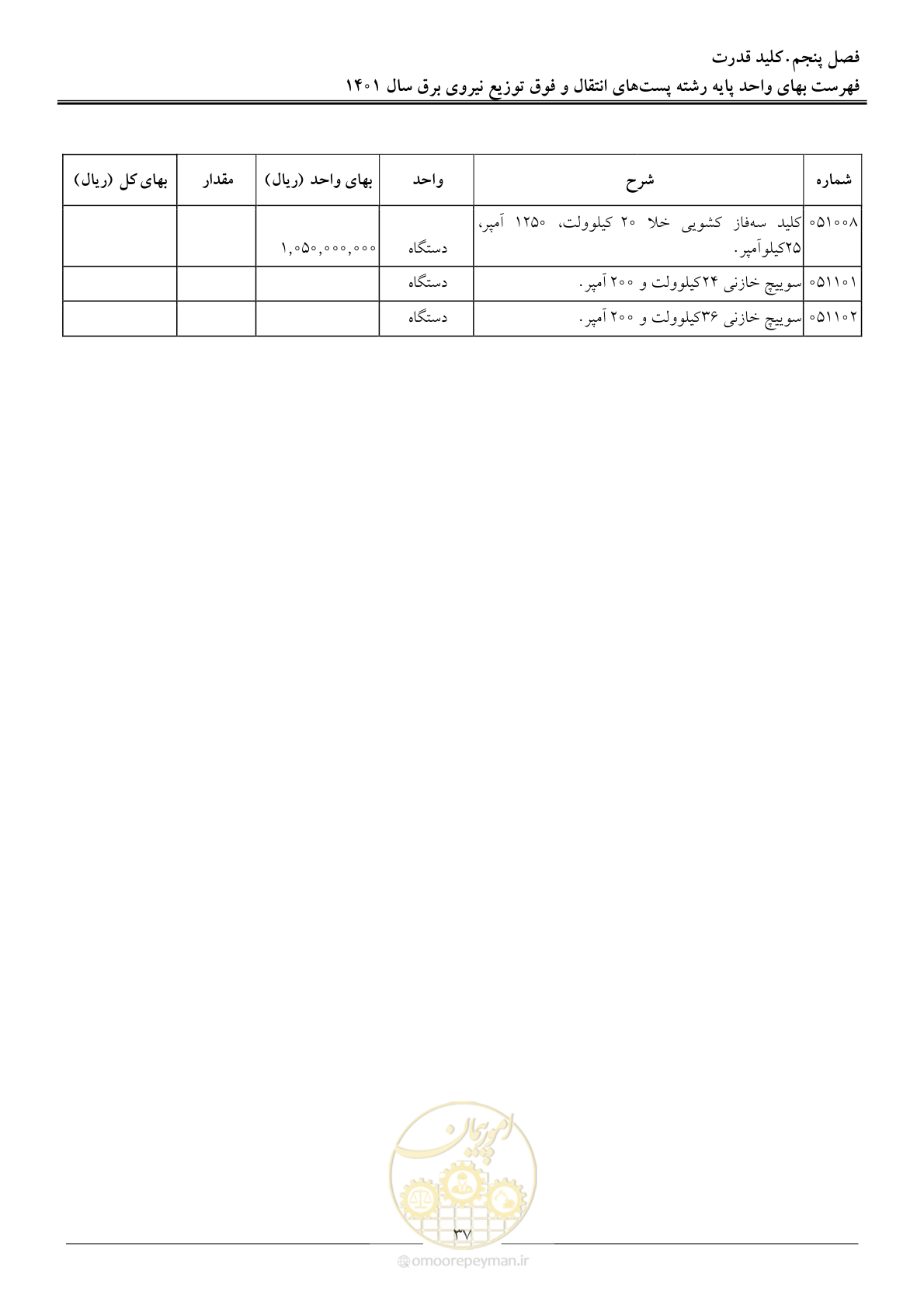 صفحه 40 از 209