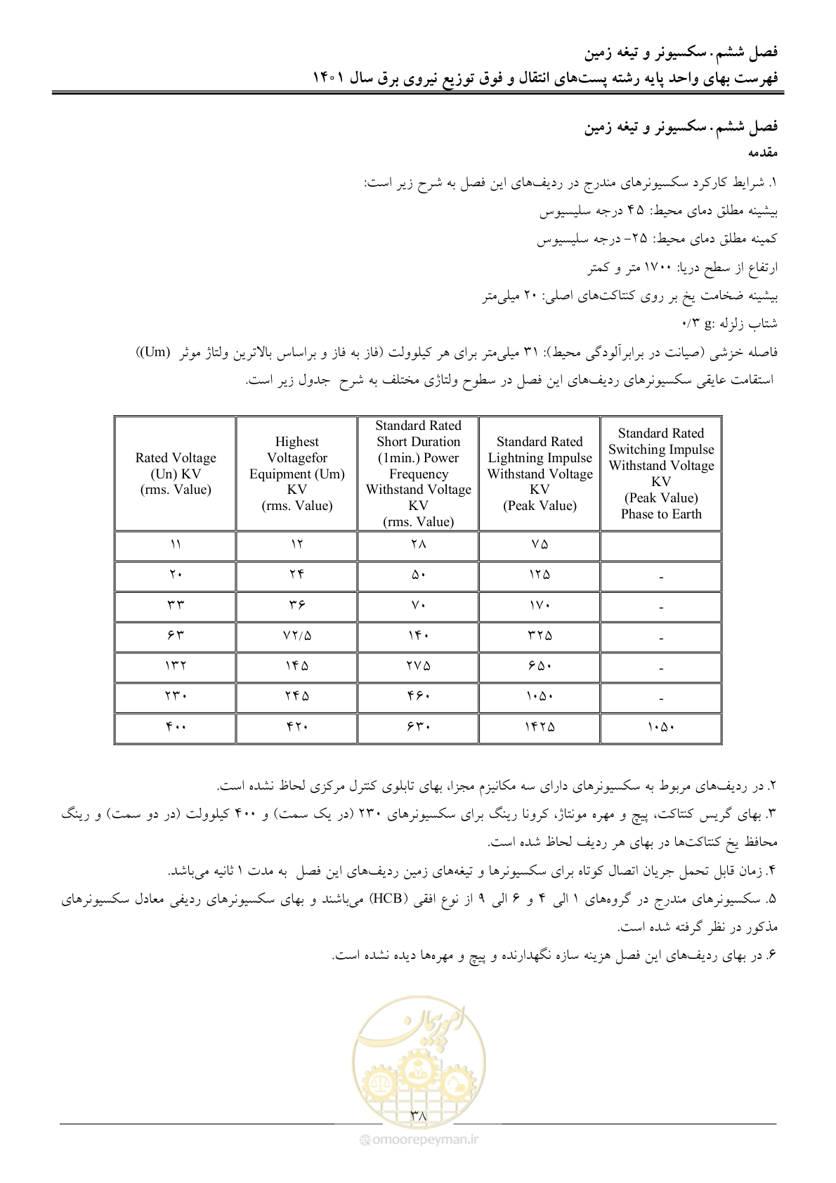 صفحه 41 از 209
