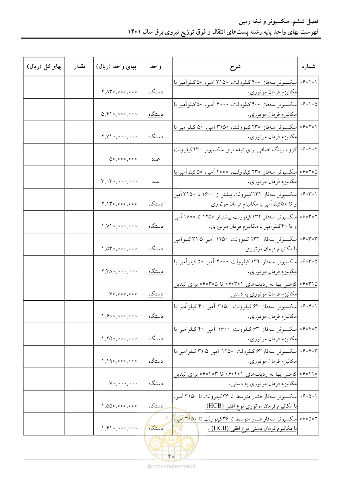 صفحه 43 از 209