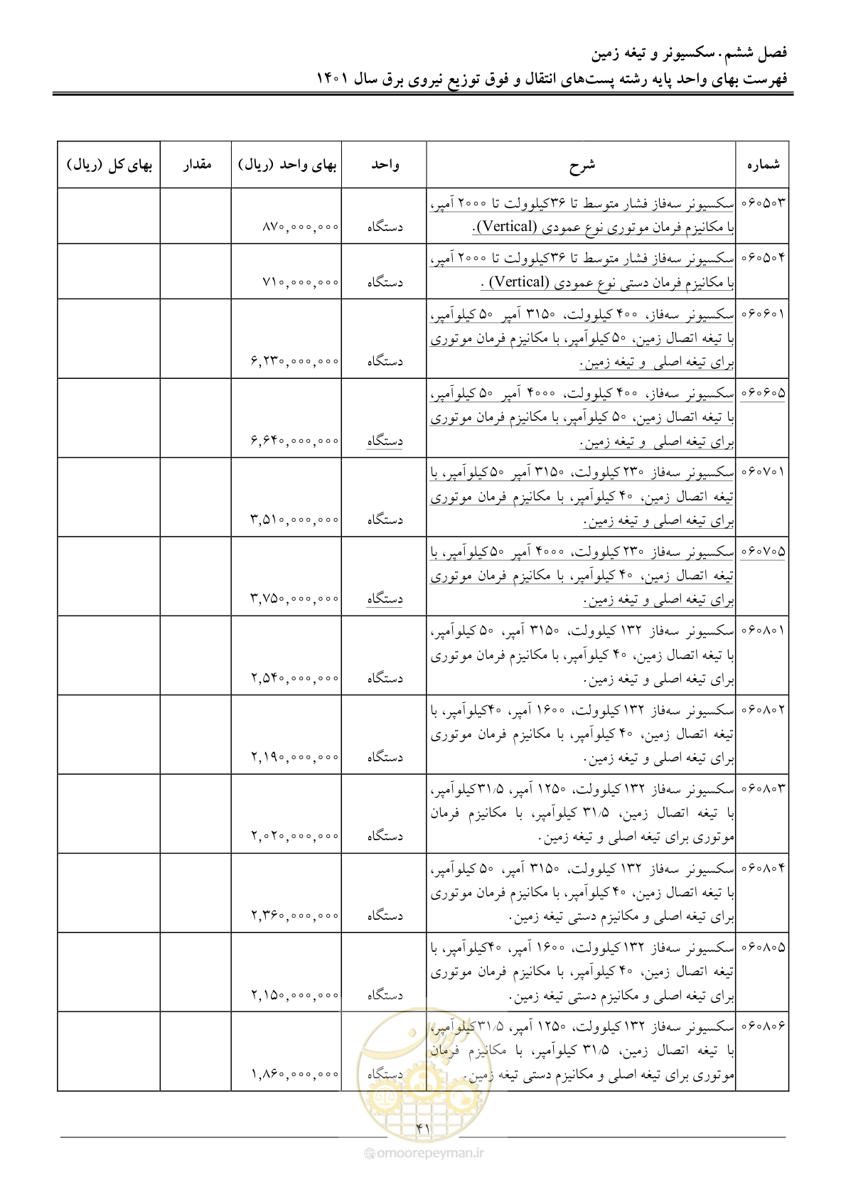 صفحه 44 از 209