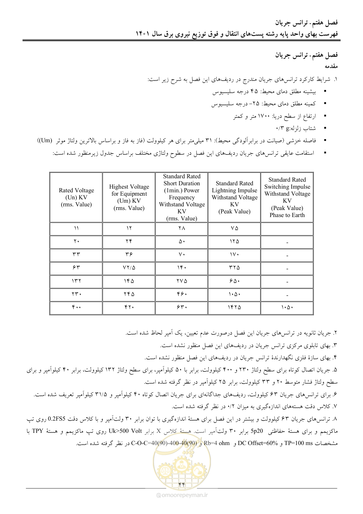 صفحه 47 از 209