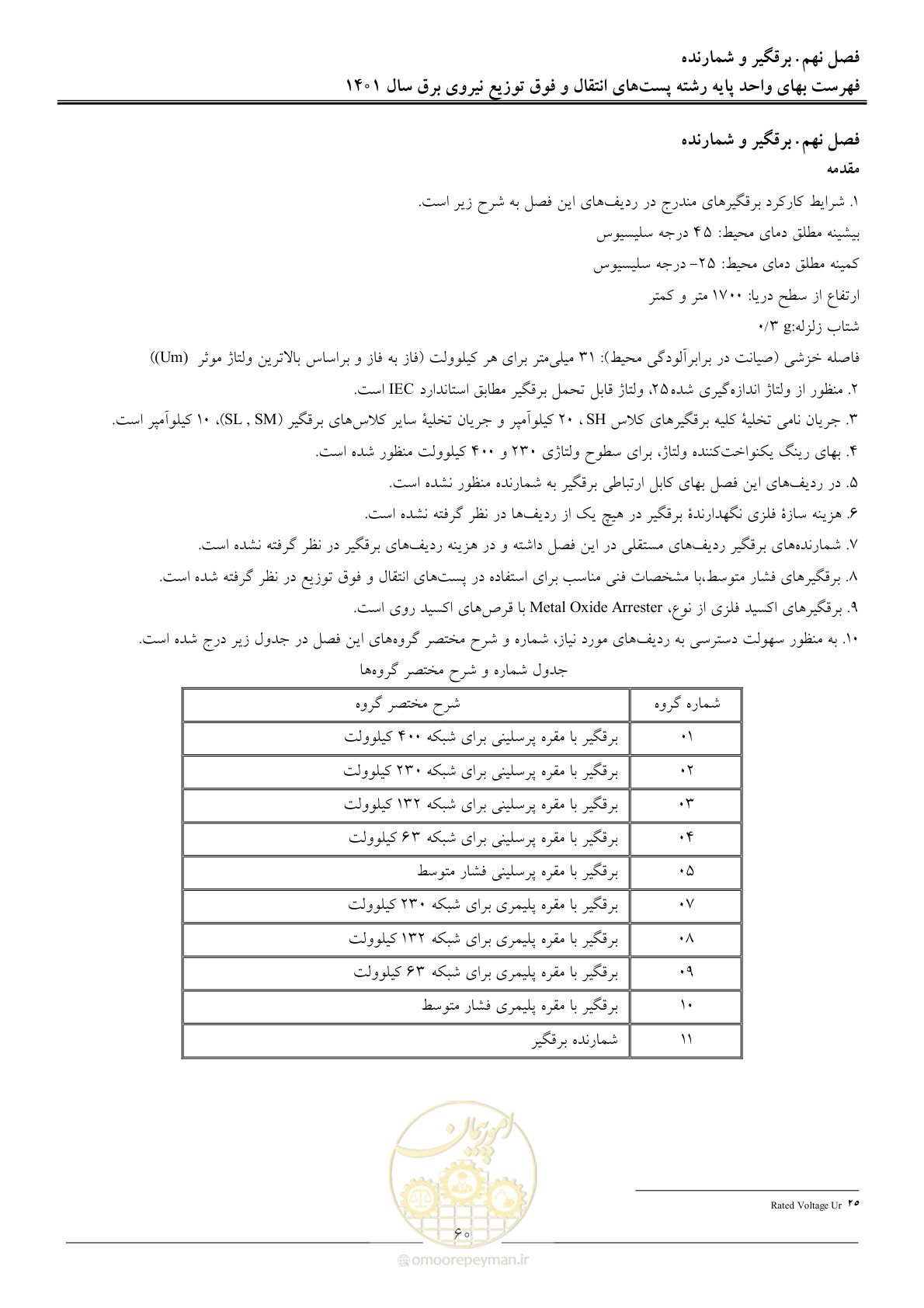 صفحه 63 از 209