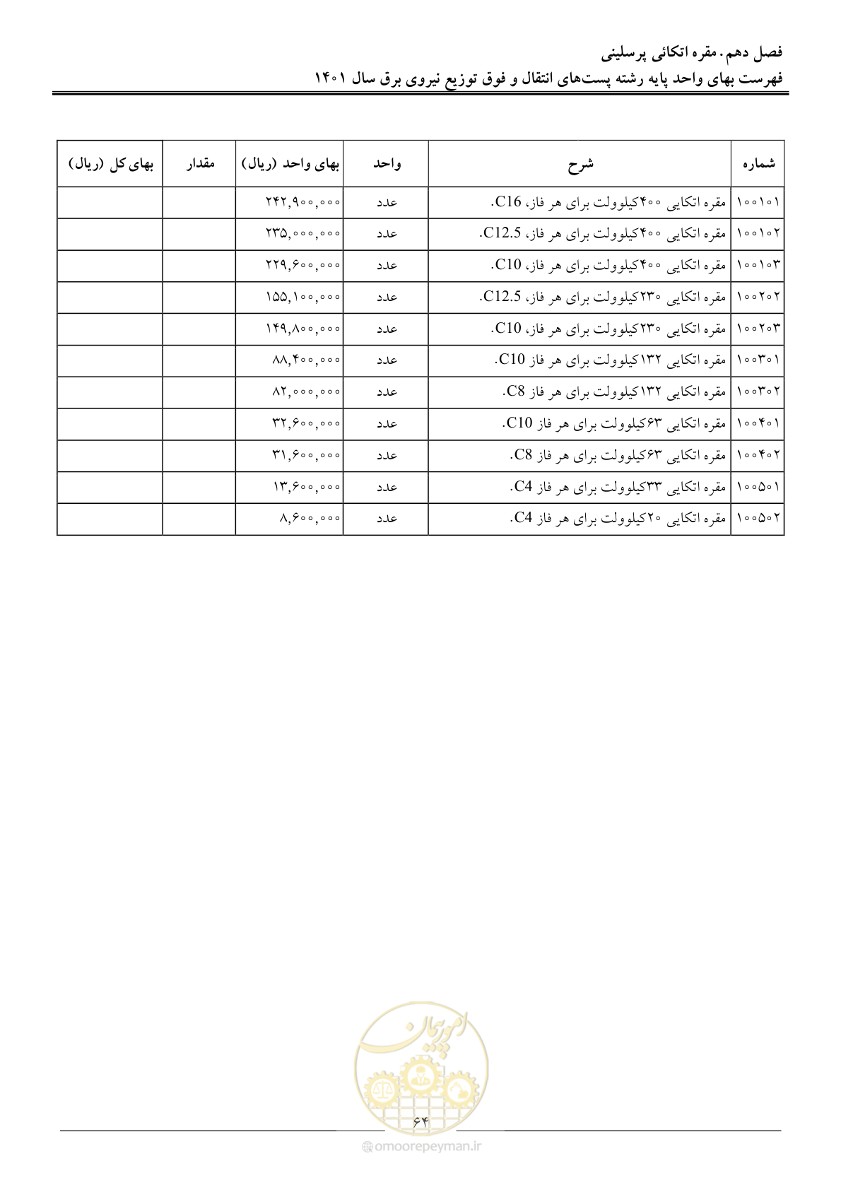 صفحه 67 از 209