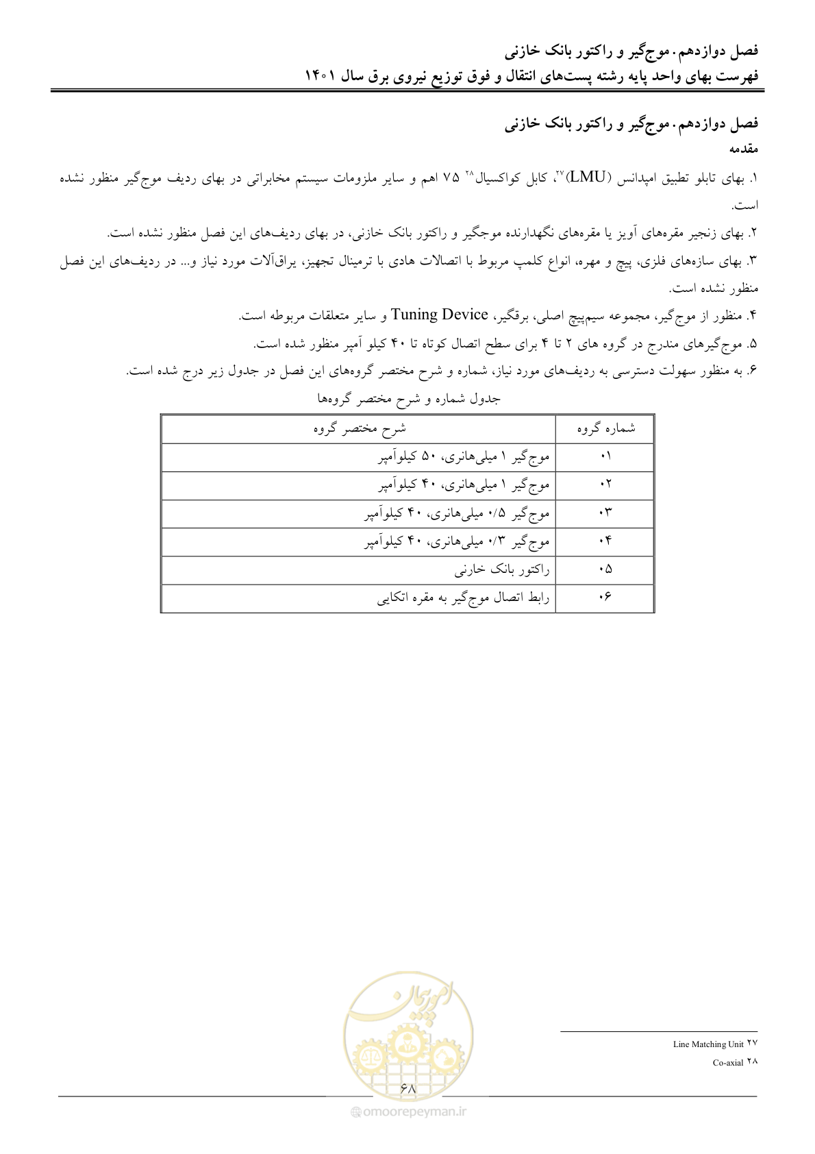 صفحه 71 از 209