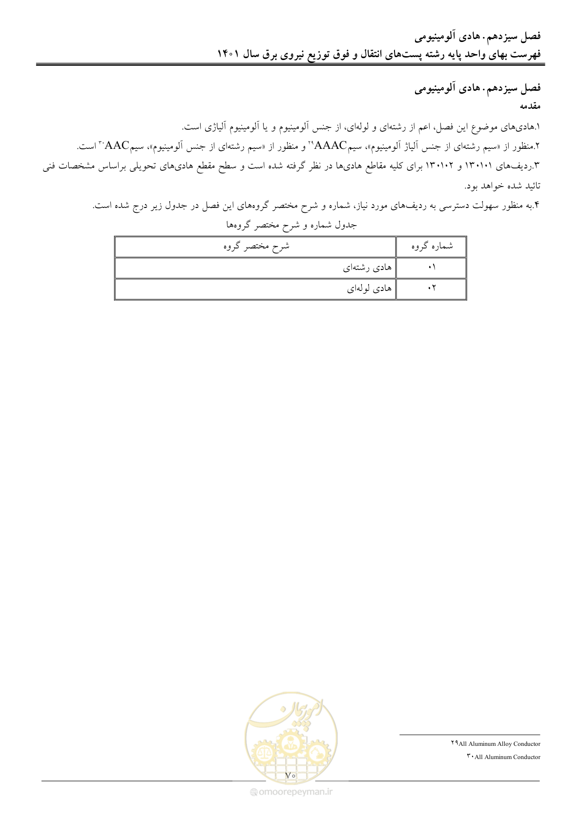 صفحه 73 از 209