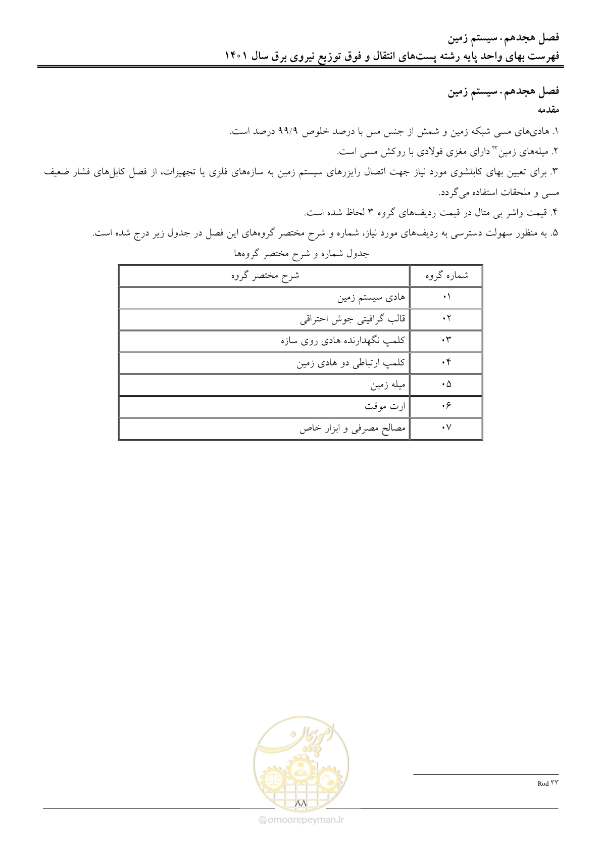 صفحه 91 از 209