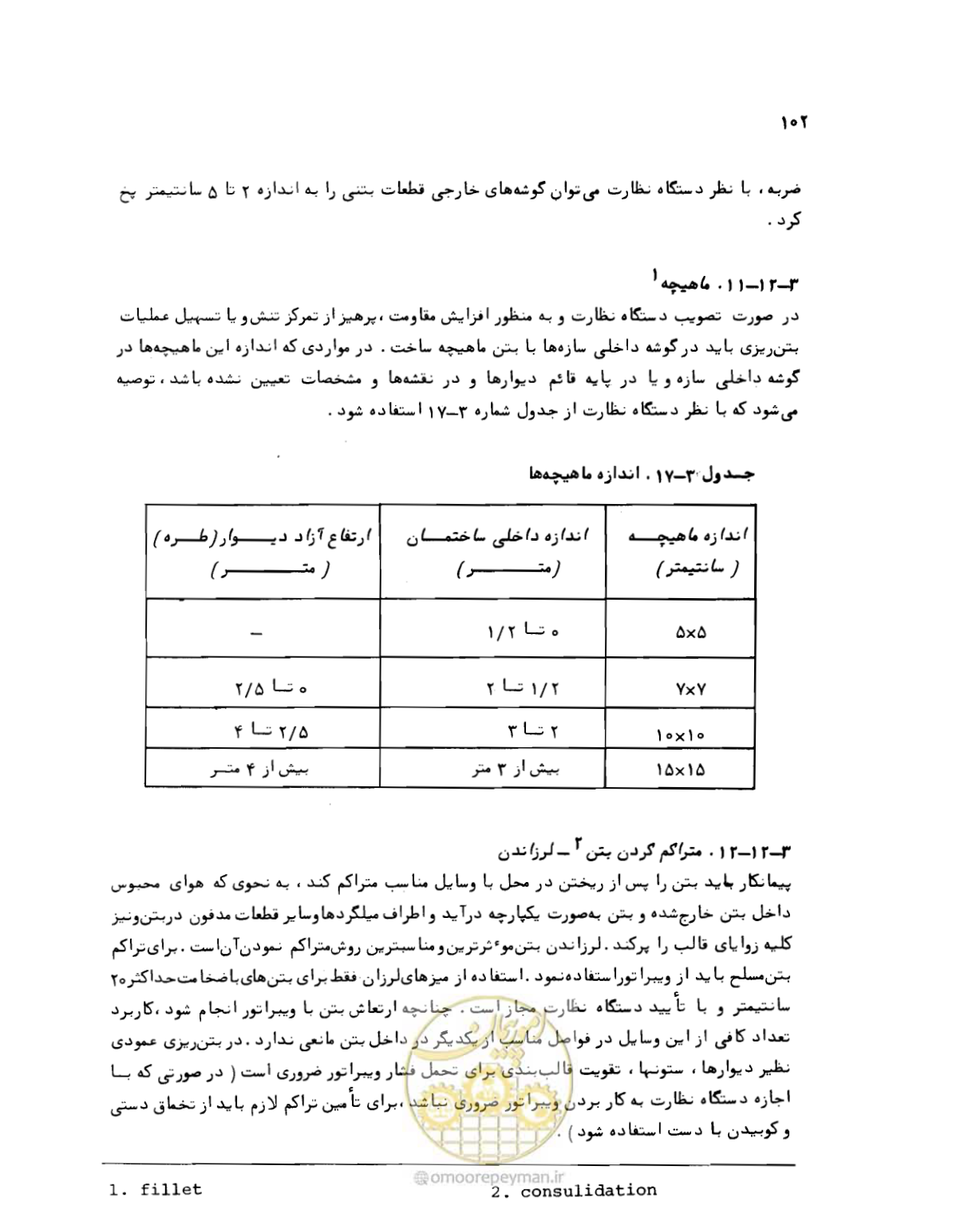 صفحه 102 از 212