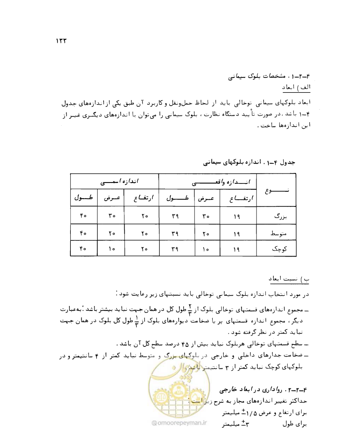 صفحه 133 از 212