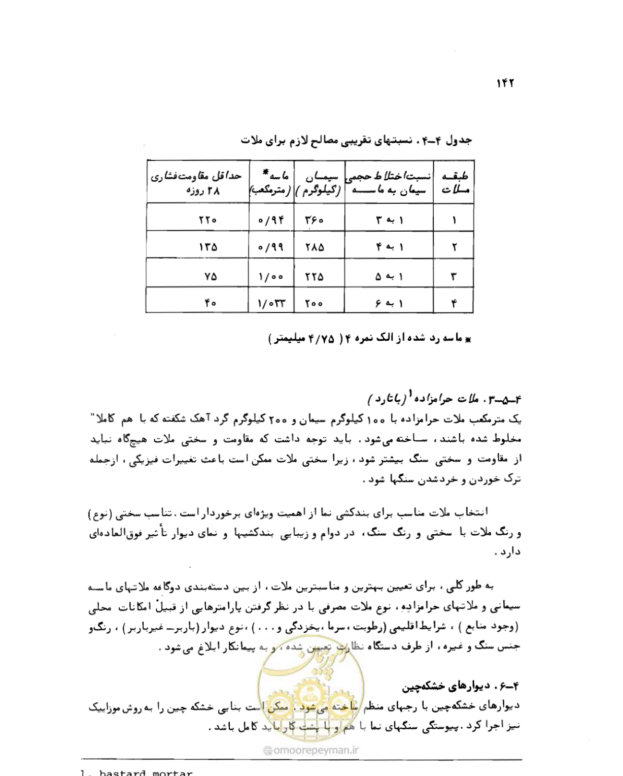 صفحه 142 از 212