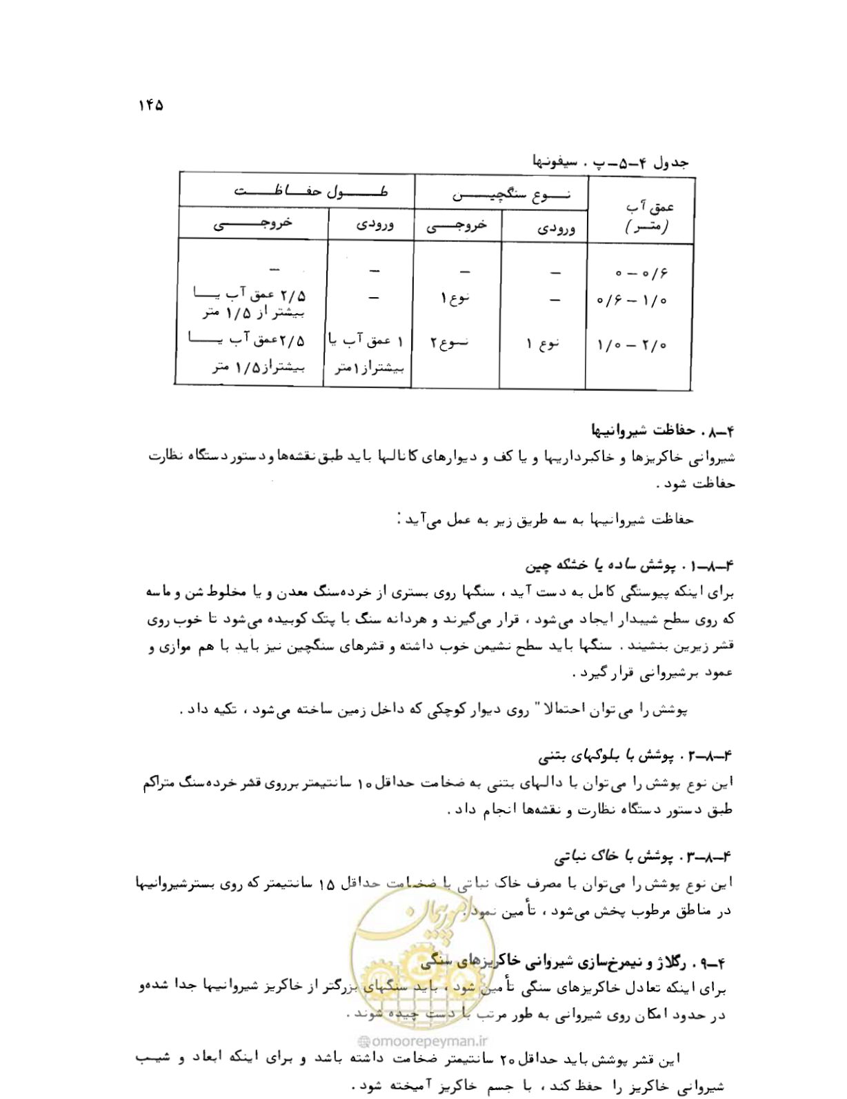 صفحه 145 از 212