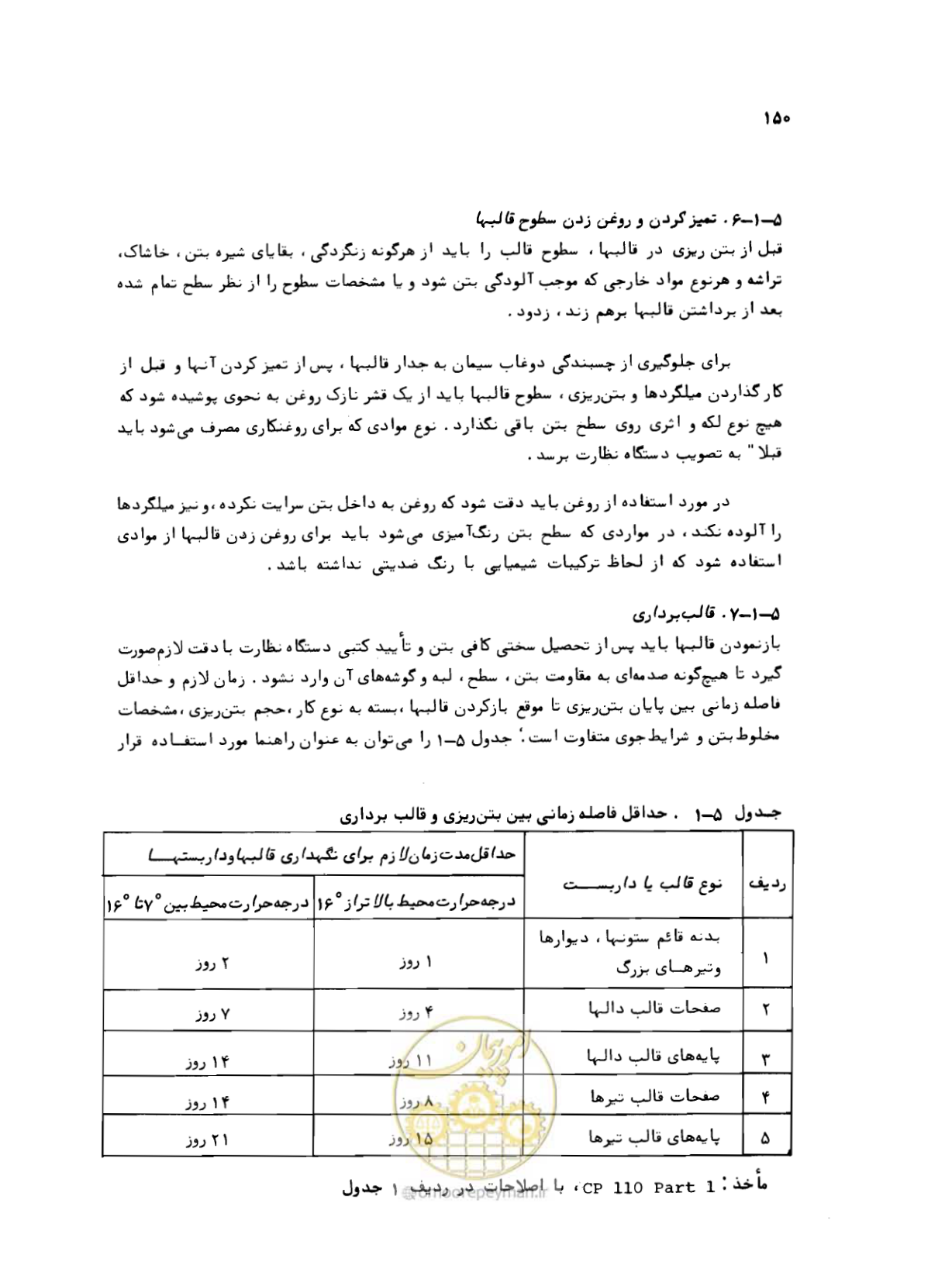 صفحه 150 از 212