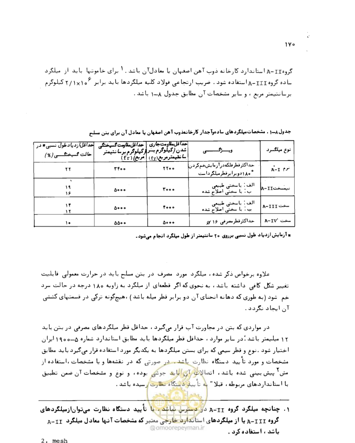 صفحه 170 از 212