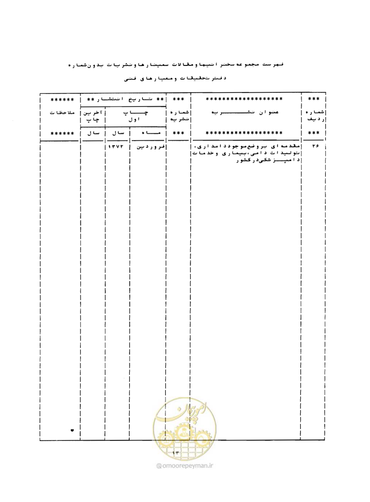 صفحه 212 از 212