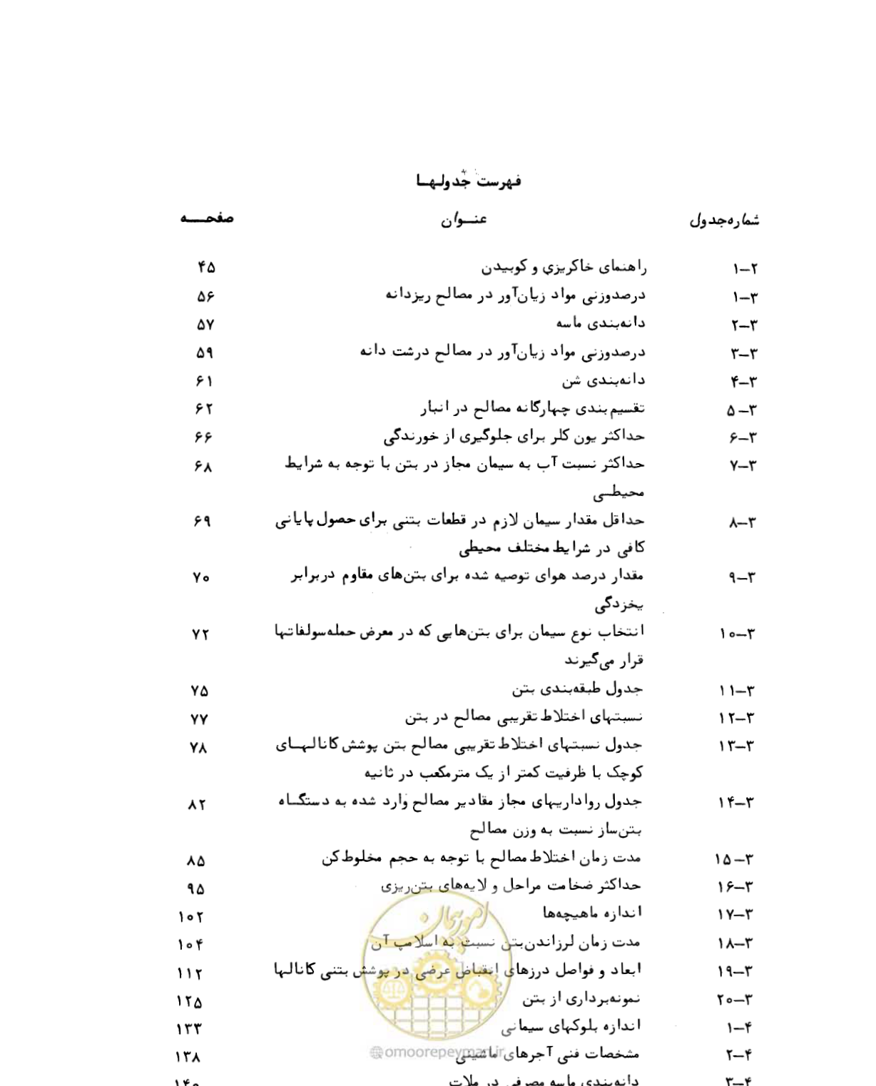 صفحه 24 از 212