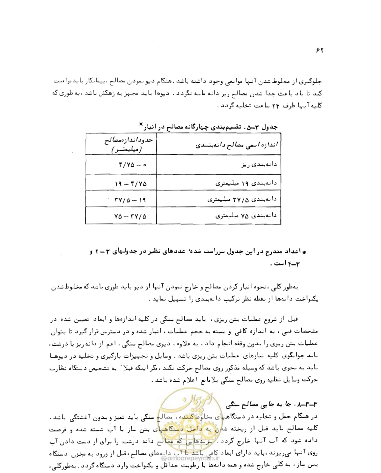 صفحه 62 از 212