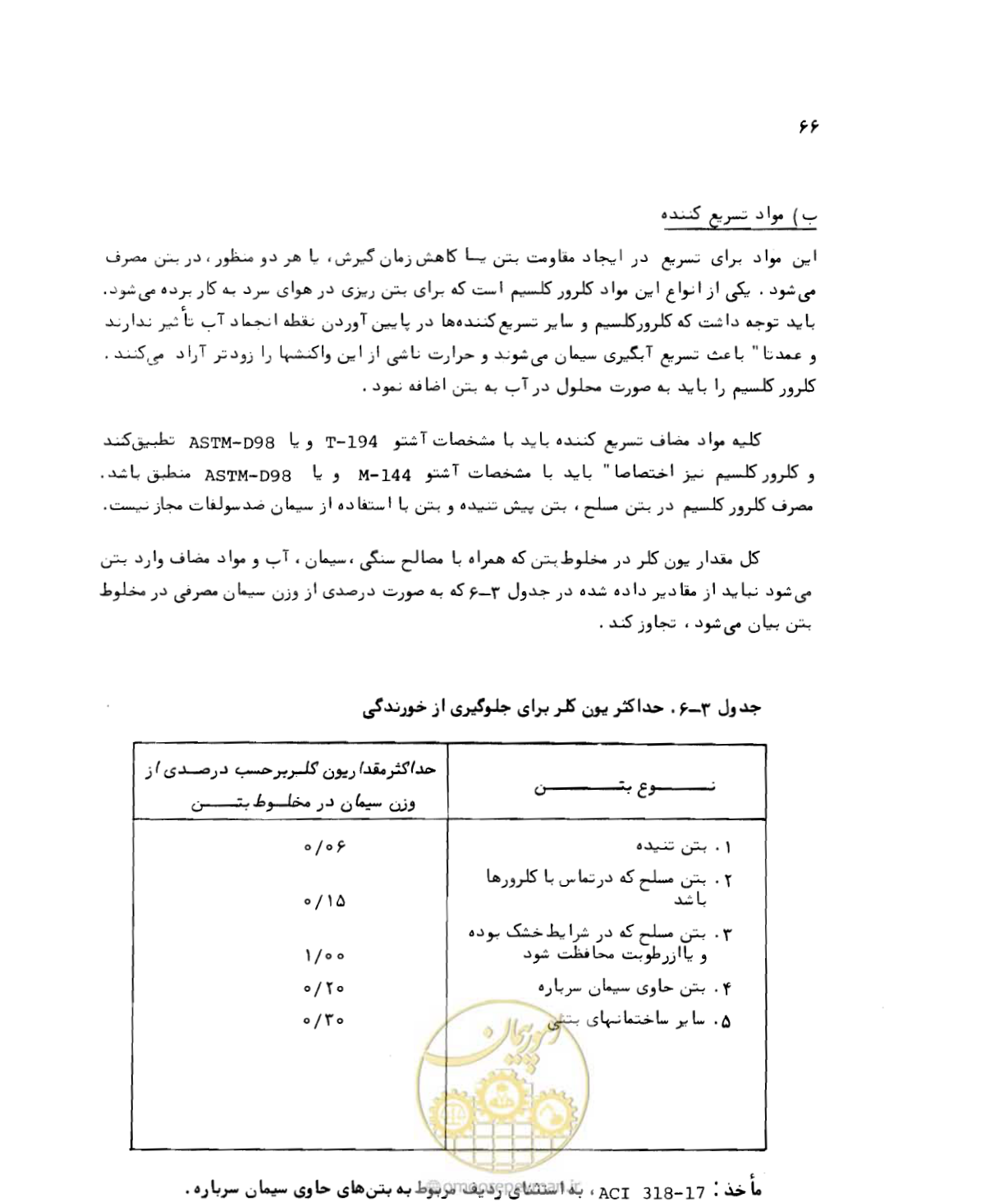 صفحه 66 از 212