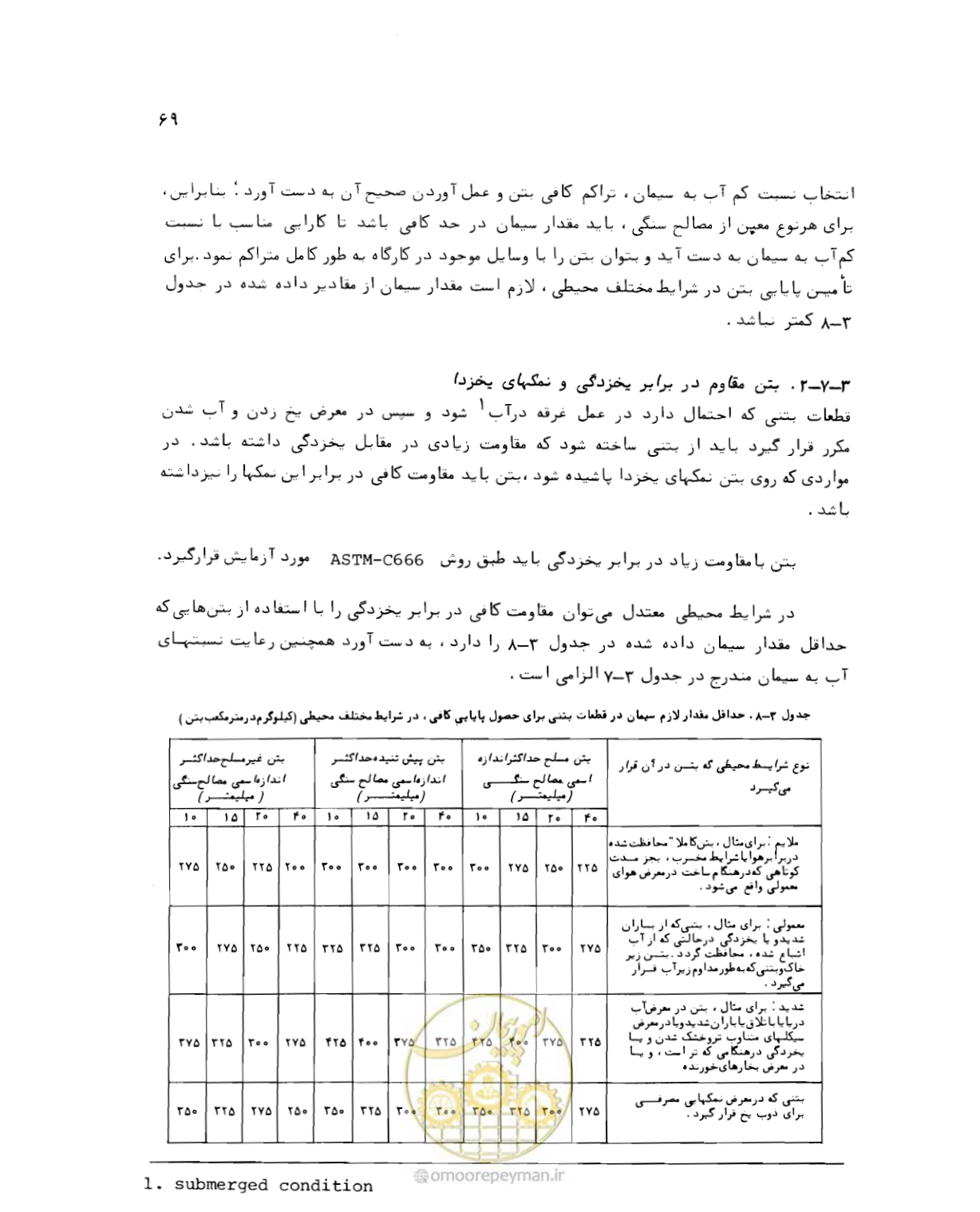 صفحه 69 از 212