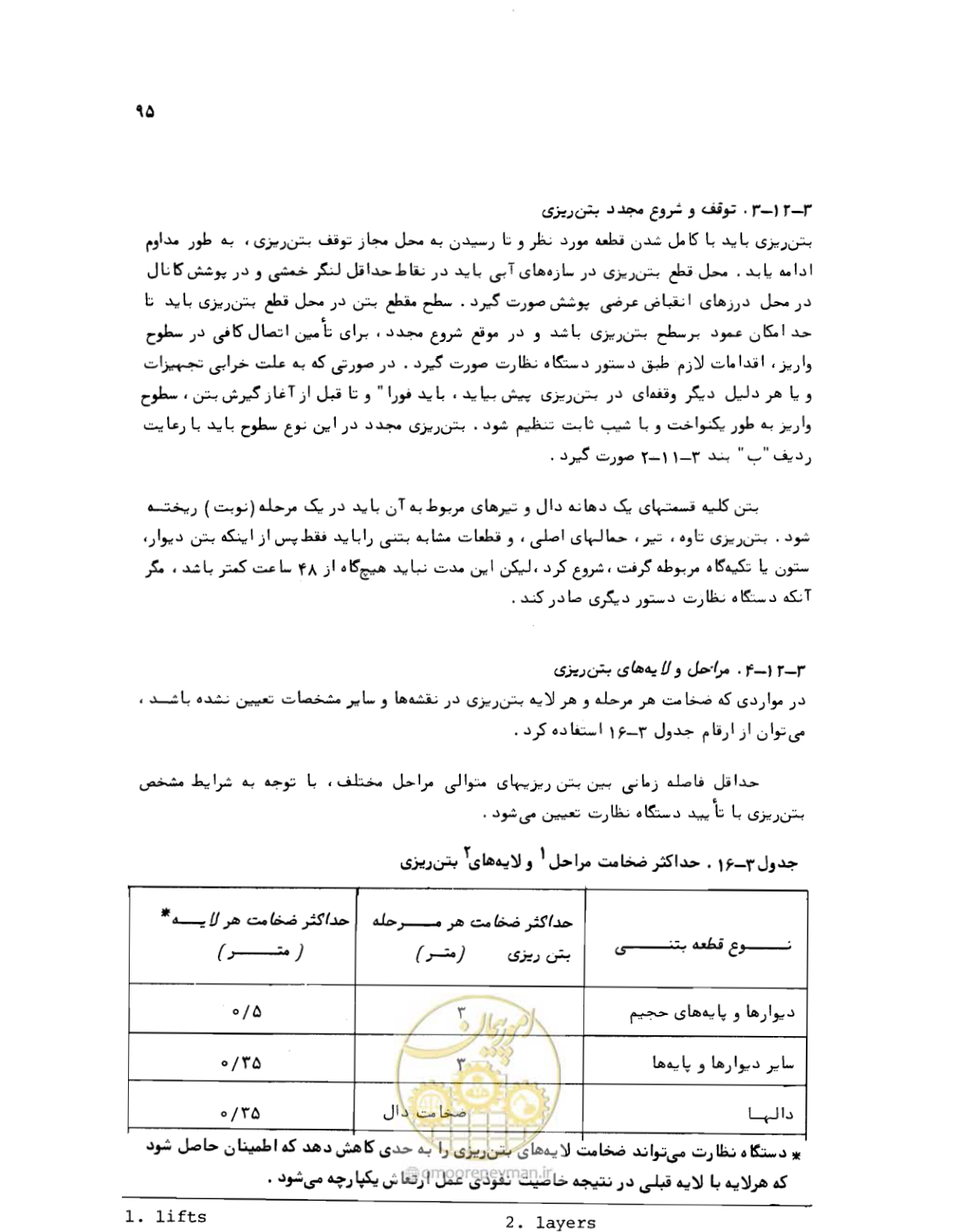 صفحه 95 از 212