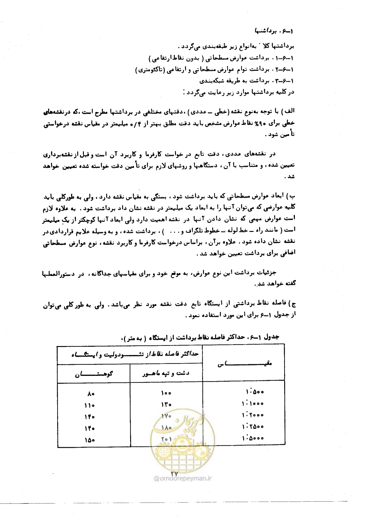 صفحه 26 از 57
