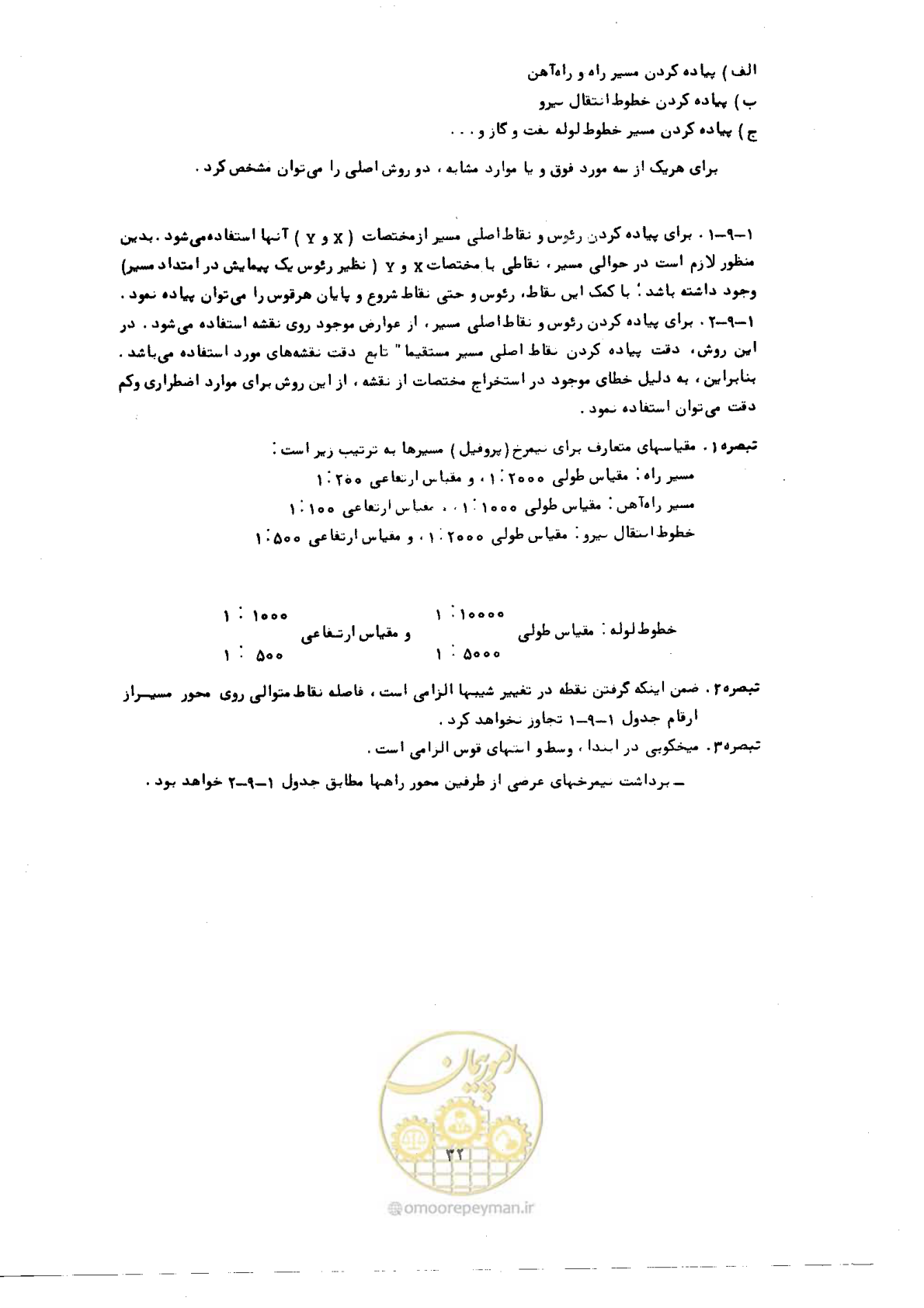 صفحه 31 از 57