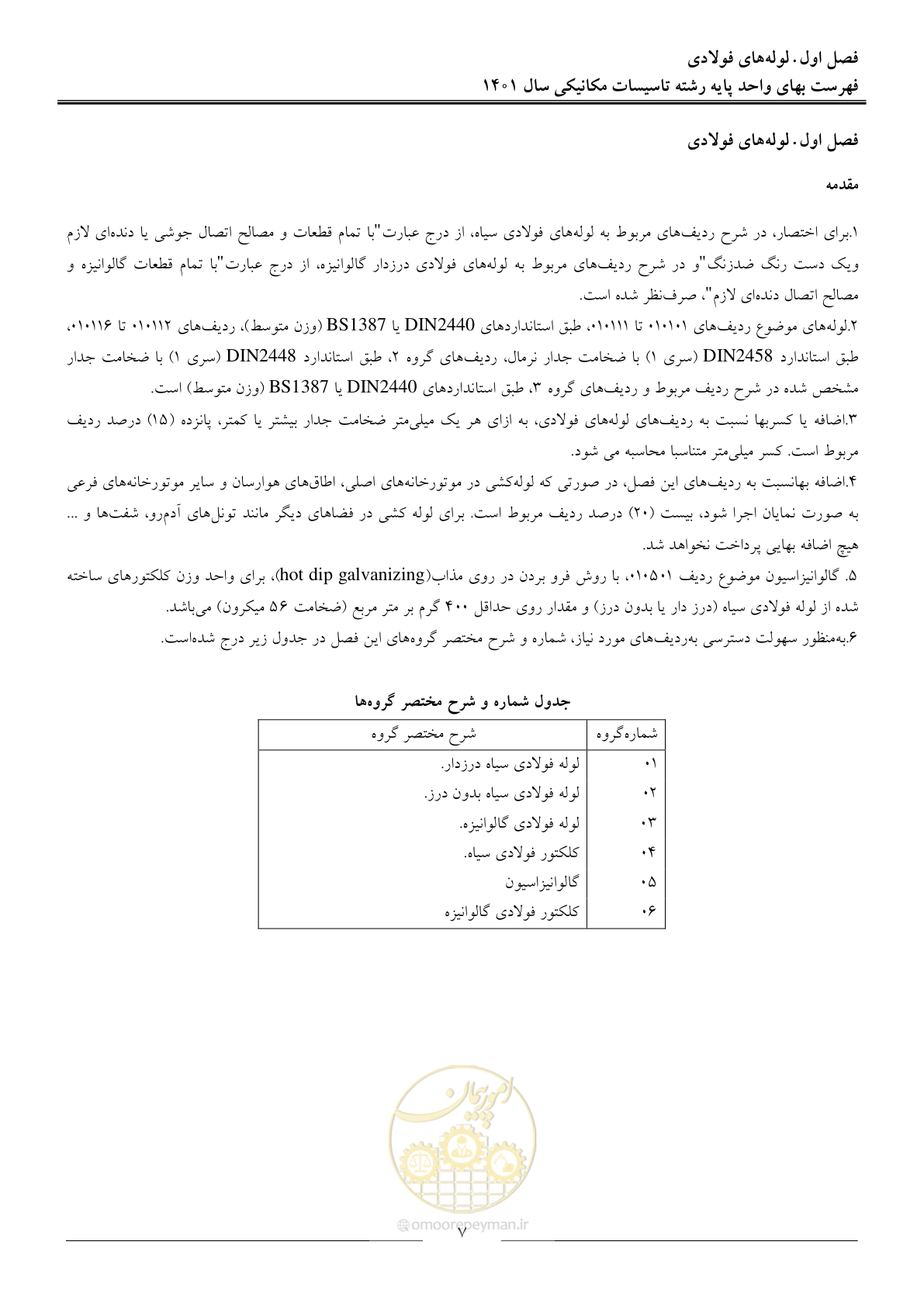 صفحه 10 از 152