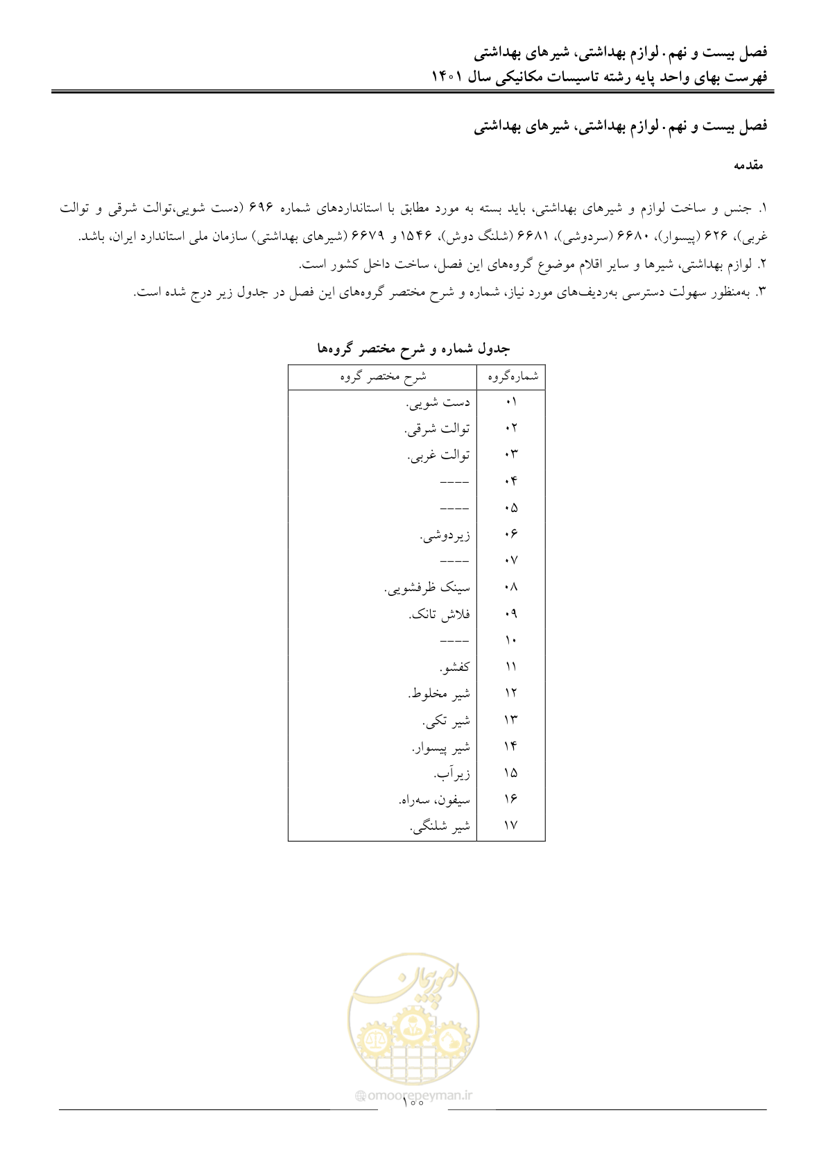 صفحه 103 از 152