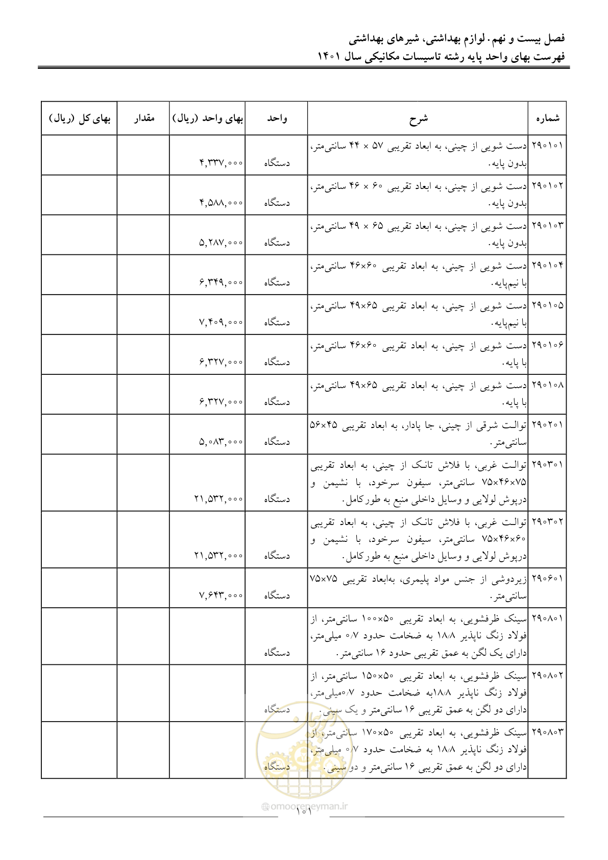 صفحه 104 از 152