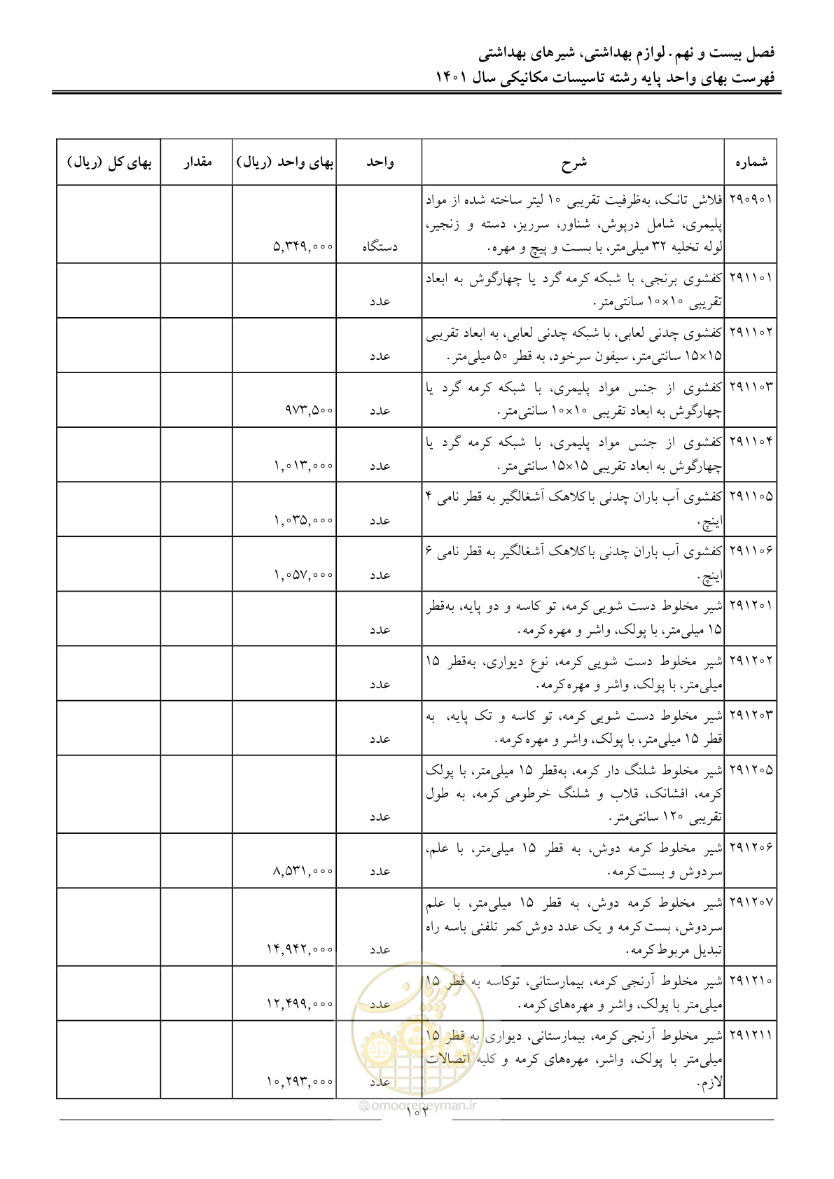 صفحه 105 از 152