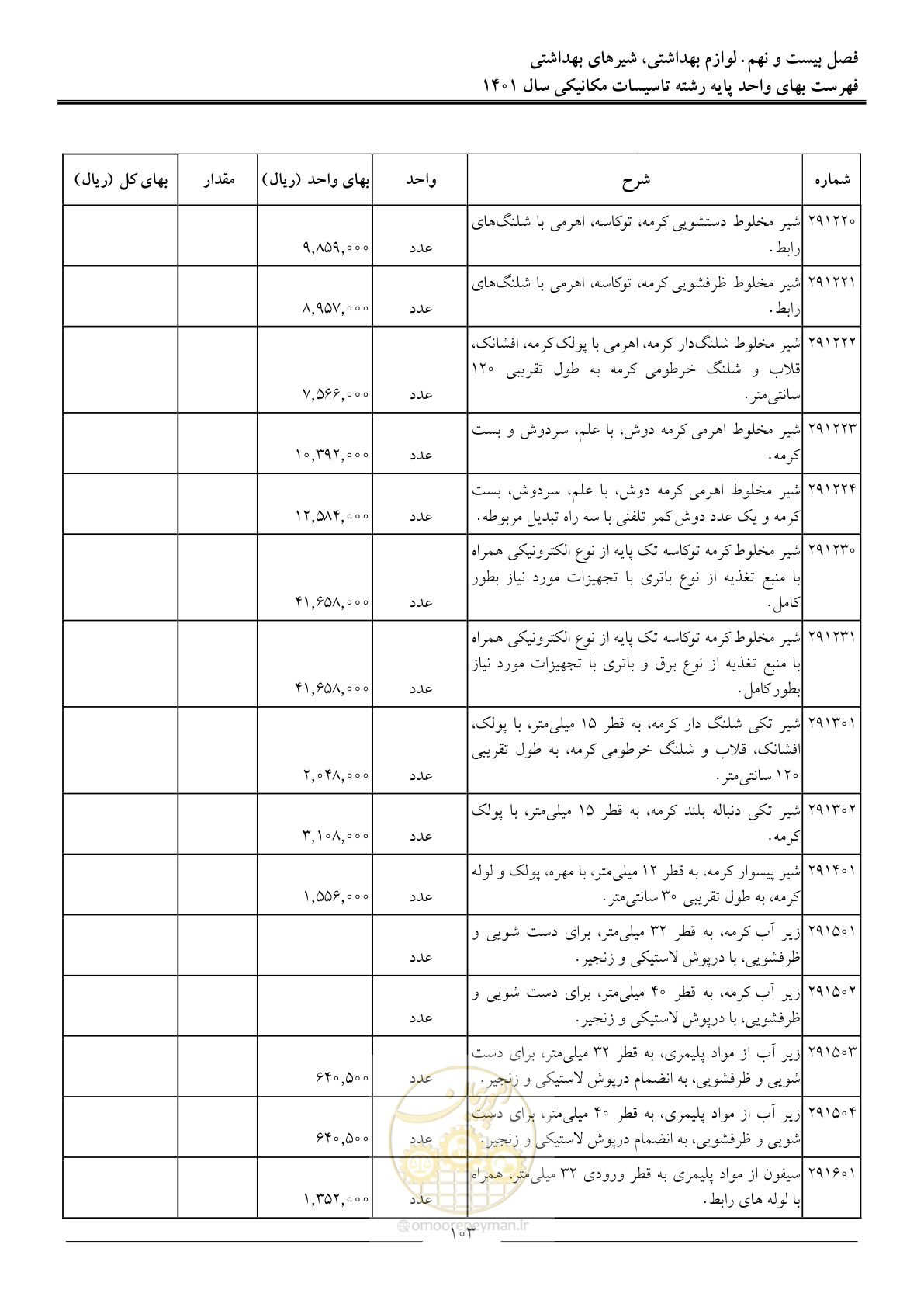صفحه 106 از 152