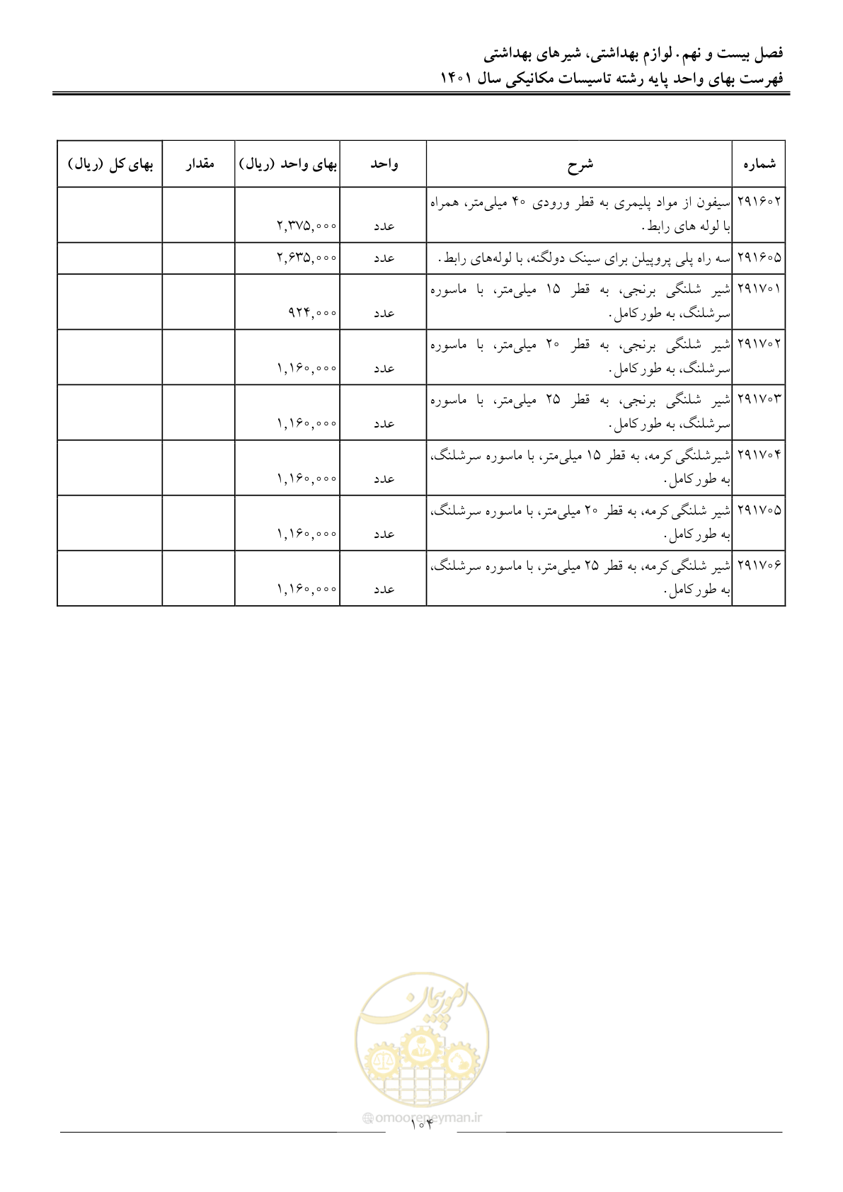 صفحه 107 از 152